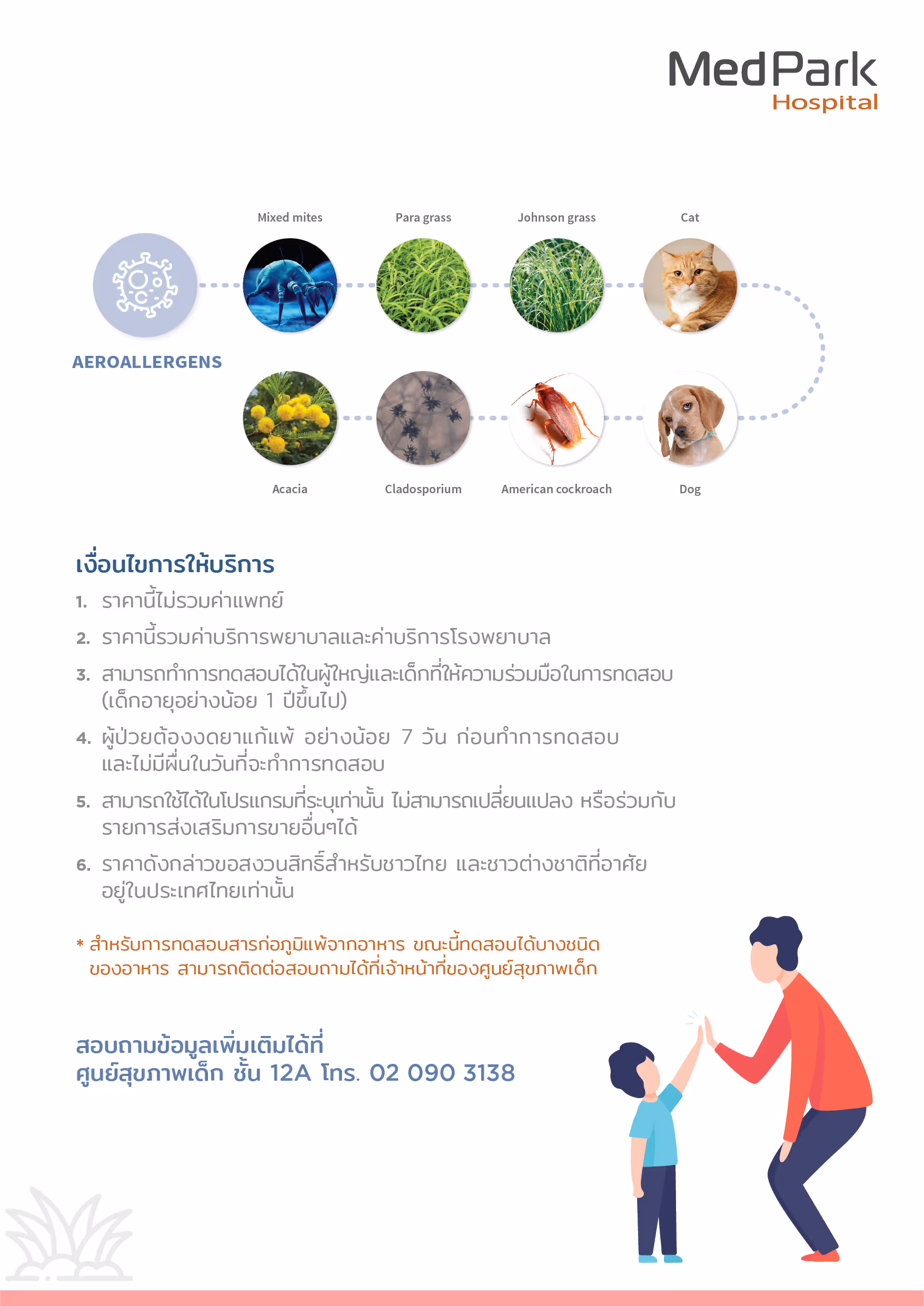 Skin Prick Test Package Th 2