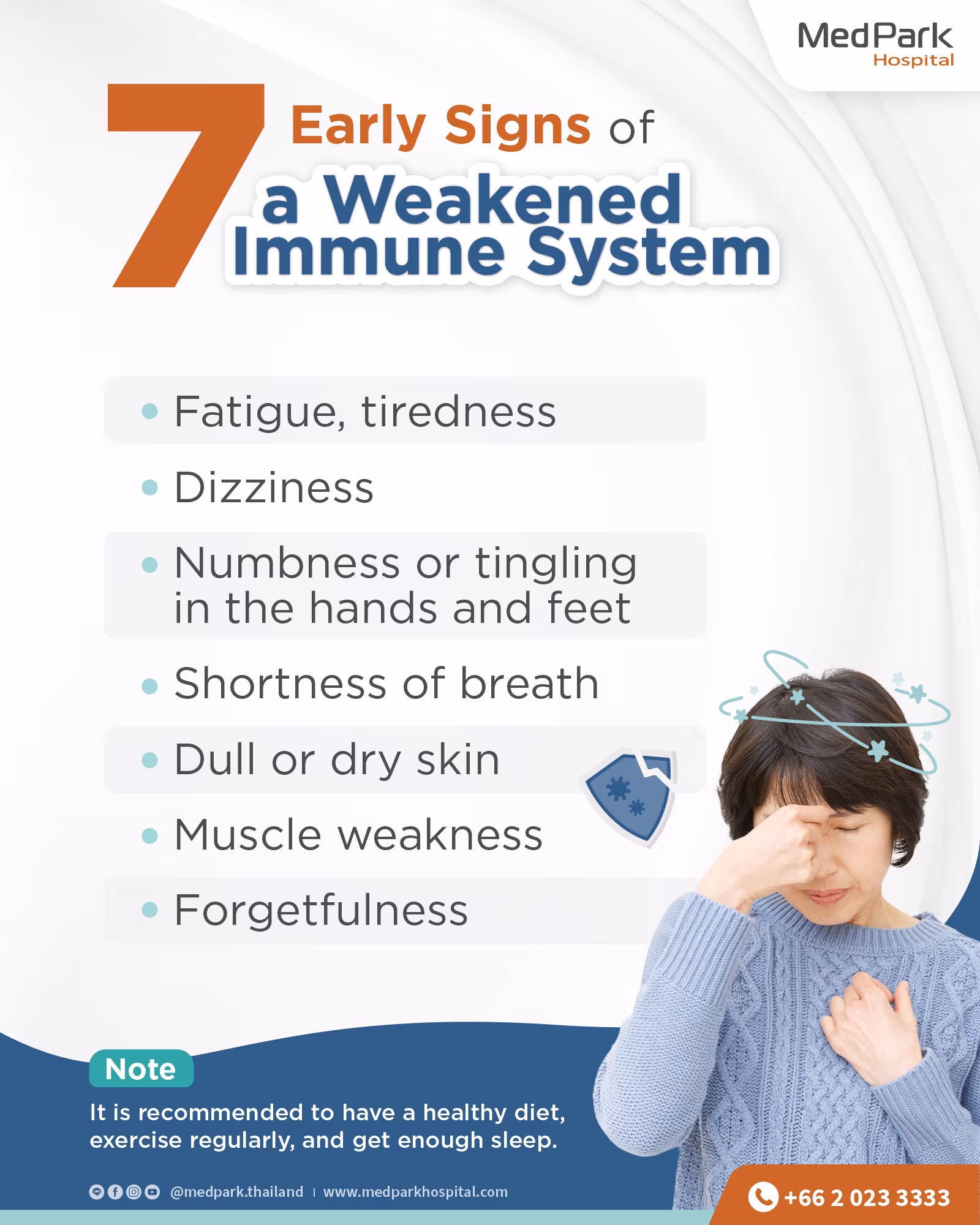 Immune system nutrient boosting to fight against COVID-19
