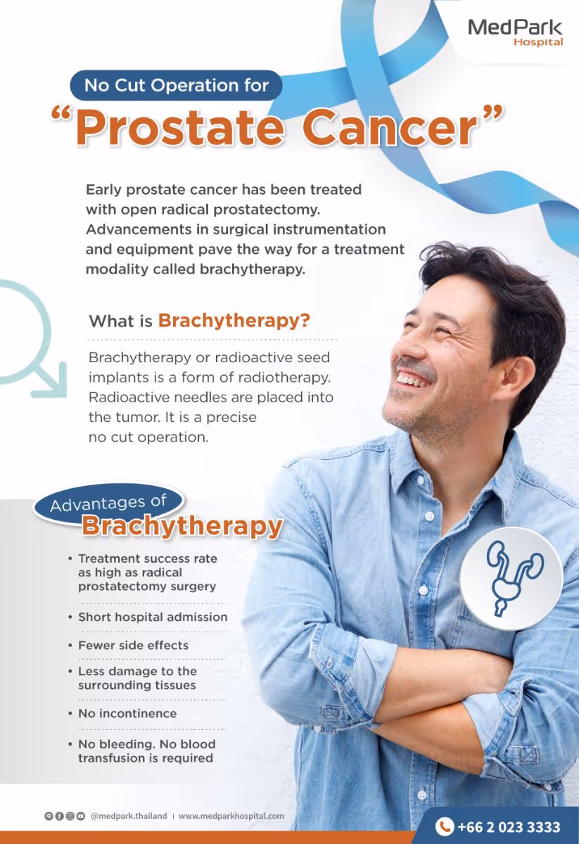 Prostate Cencer Brachytherapy   Infographic En
