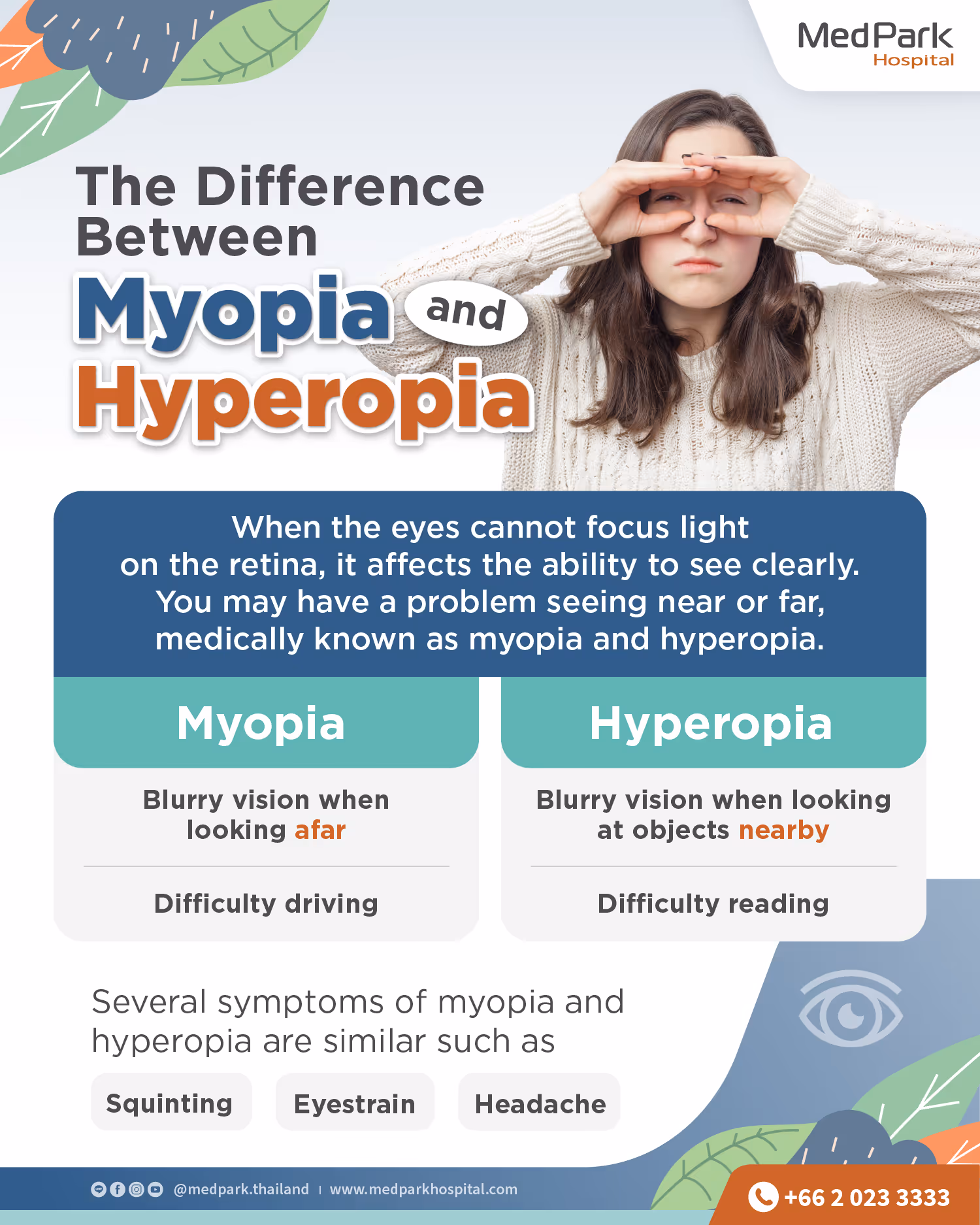 What’s The Difference Between Myopia and Hyperopia? Infographic - En