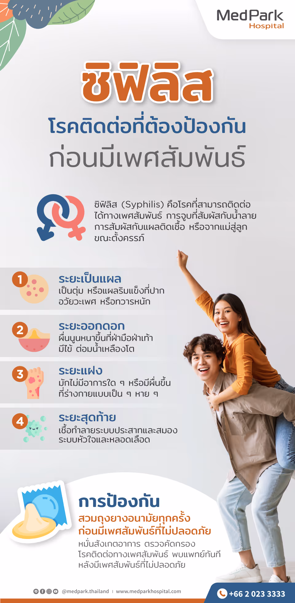 Syphilis Infographic - Thai version