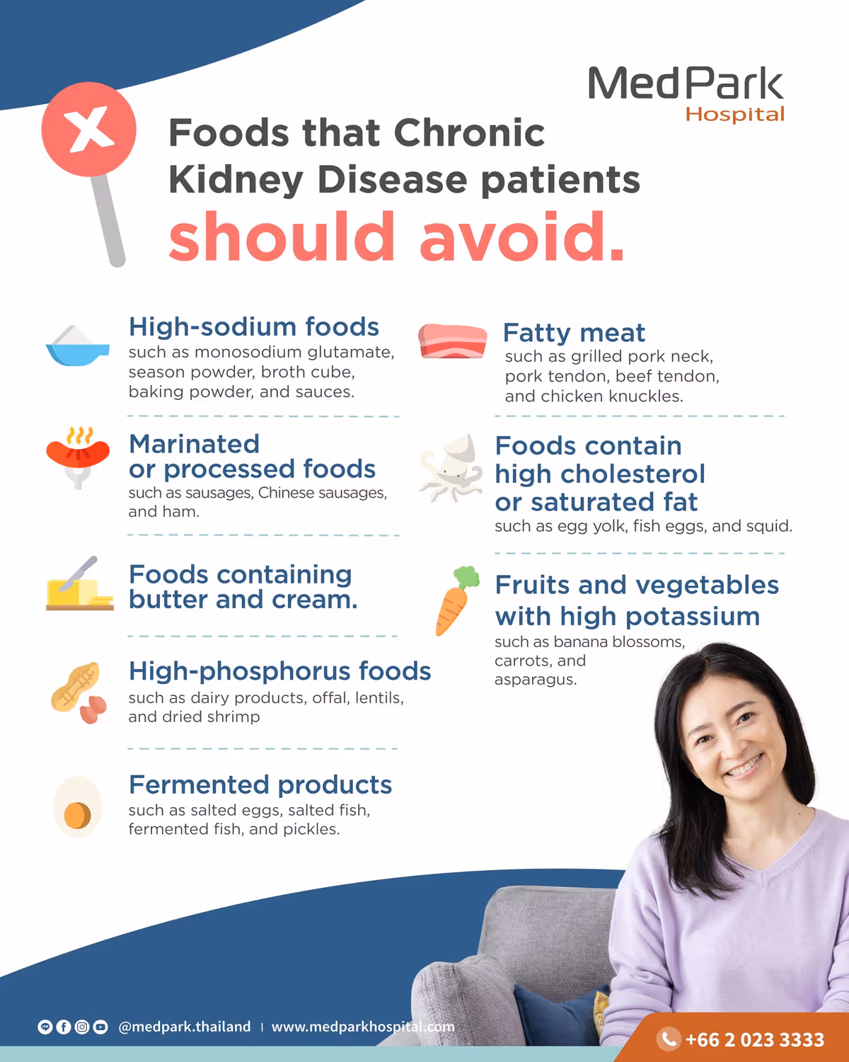 Chronic Kidney, Food to avoid