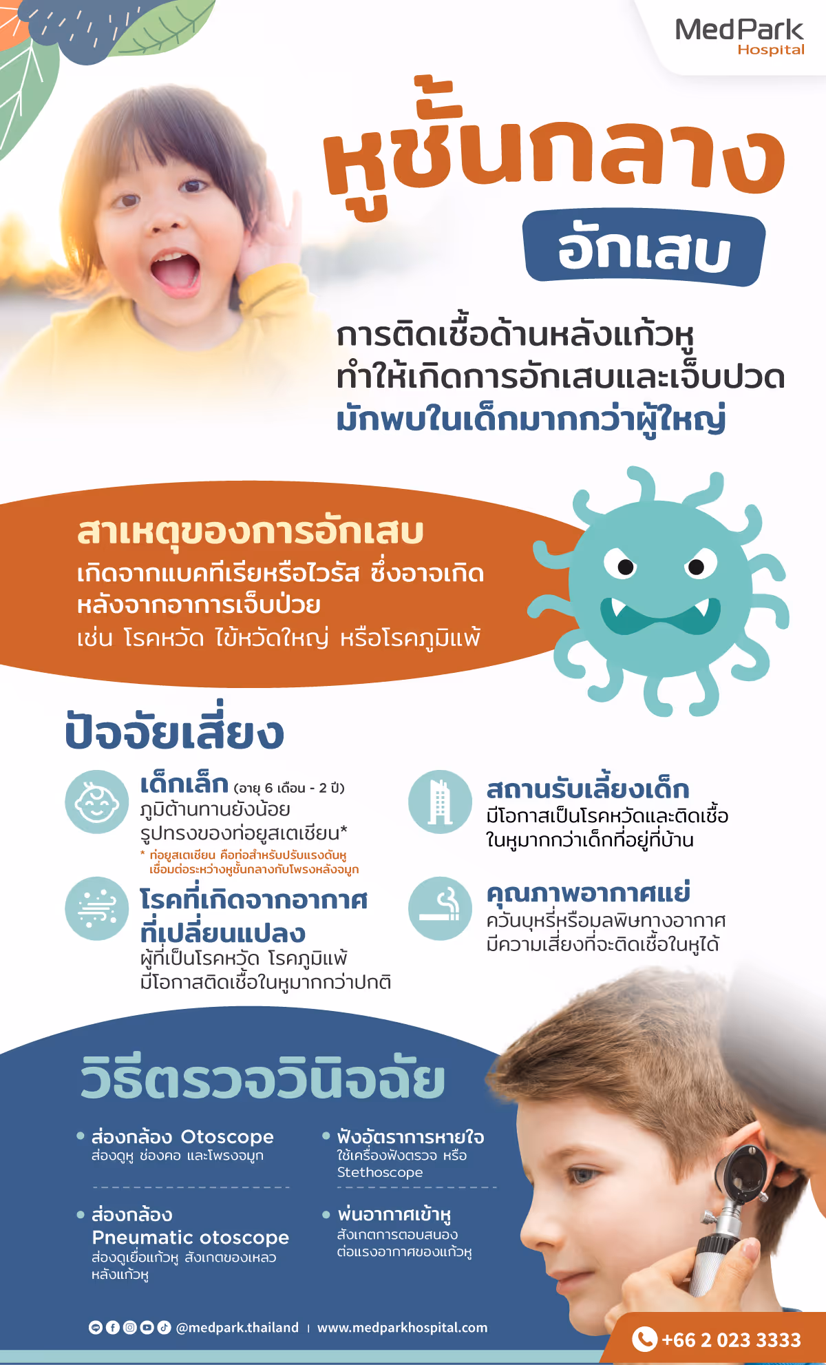 หูชั้นกลางอักเสบ-ear Infection risk factors