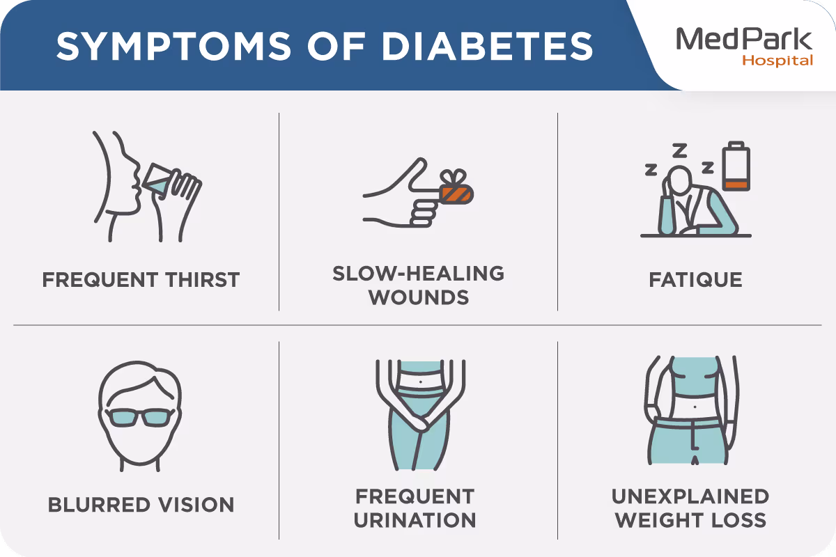 250116 Aw Diabetes Testing En