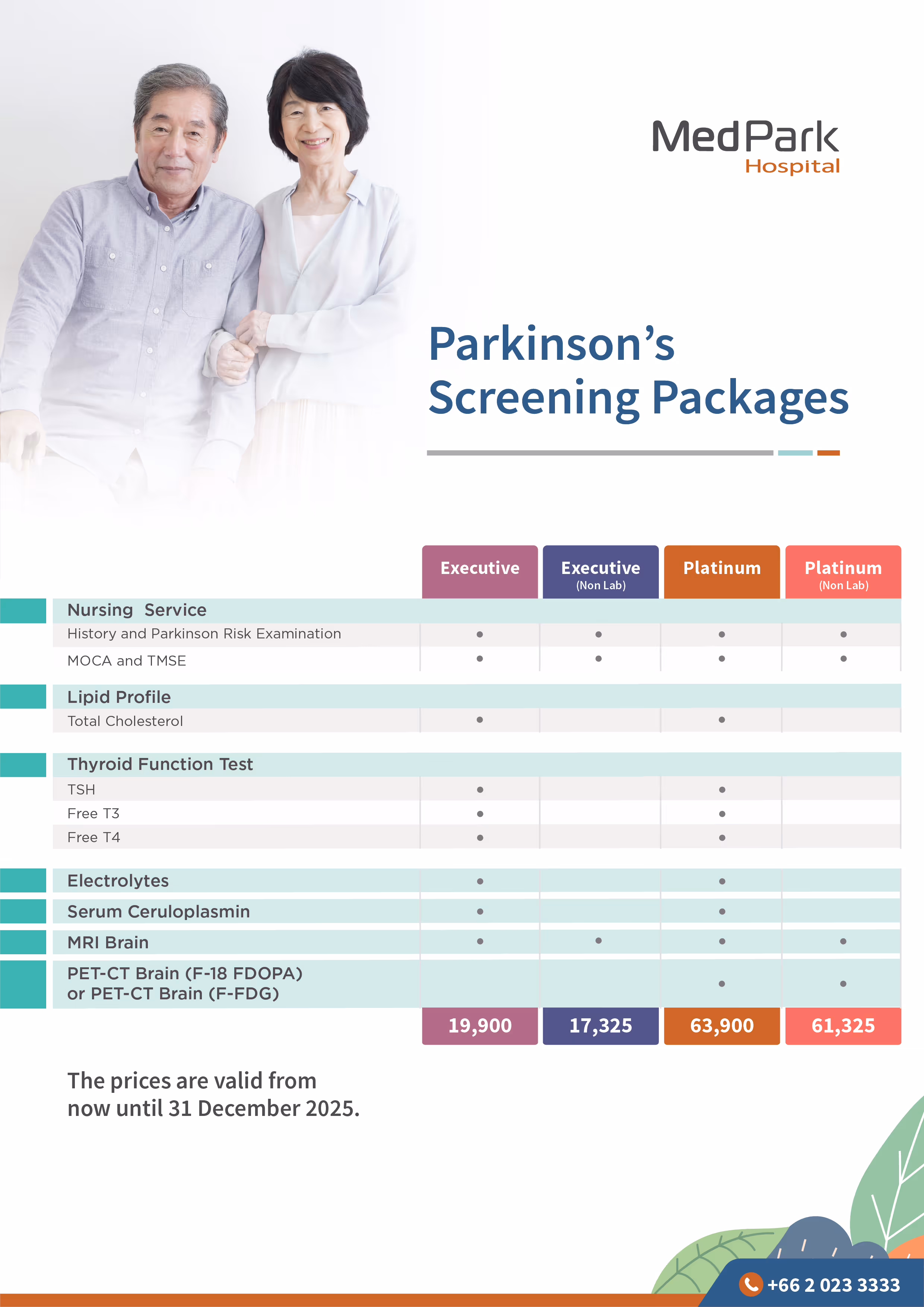 La Neuro Parkinson Screening 03 1