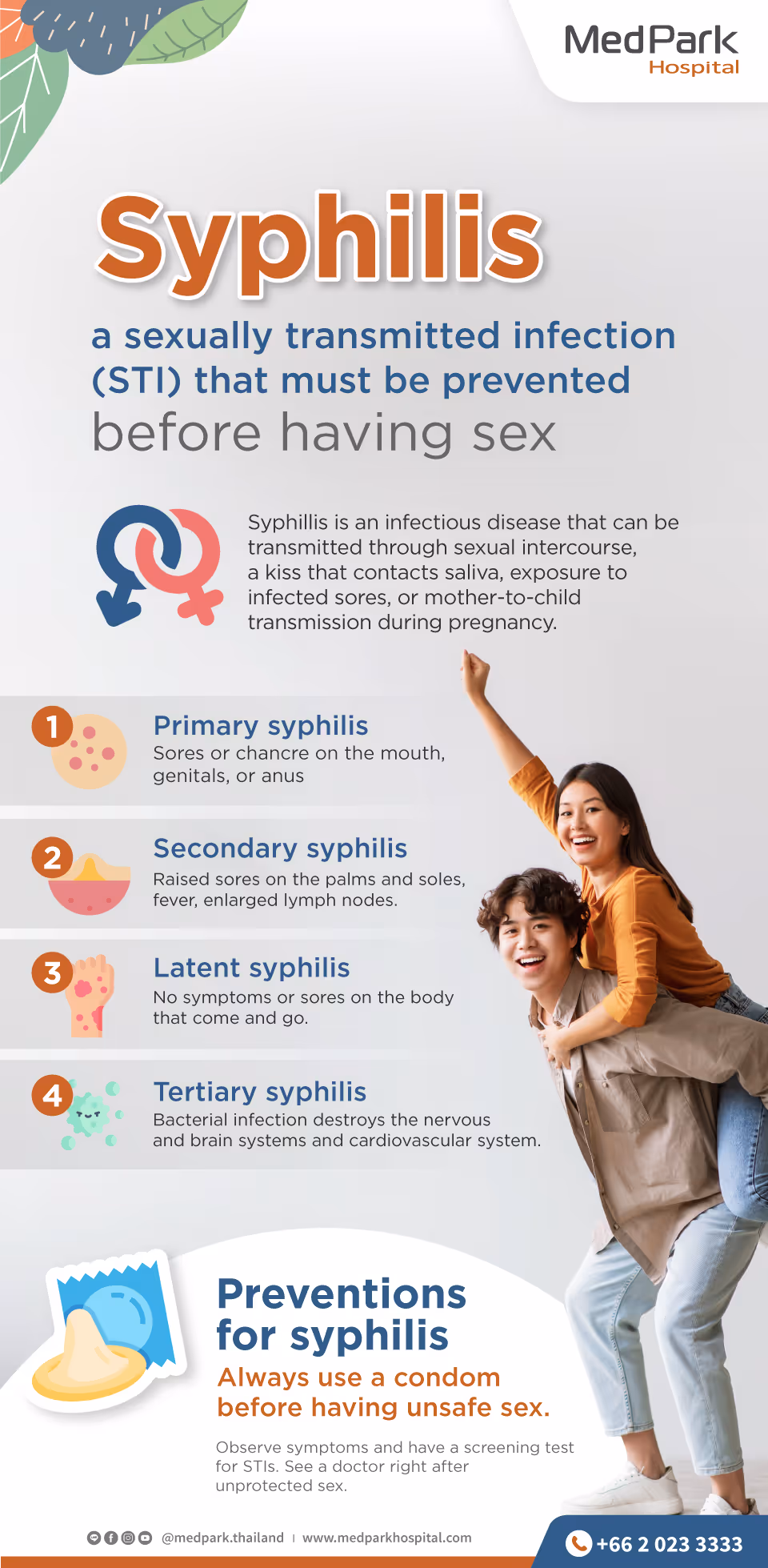 Syphilis Infographic - English version