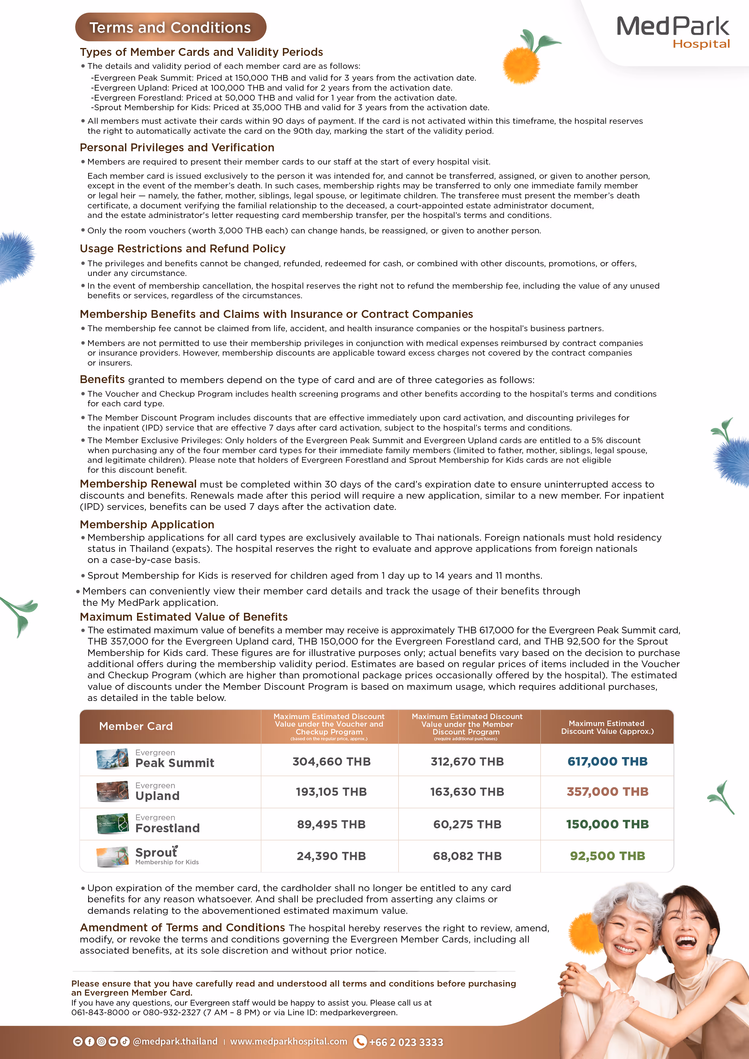 Aw ข้อกำหนดและเงื่อนไขการใช้บัตรสมาชิก Evergreen 02