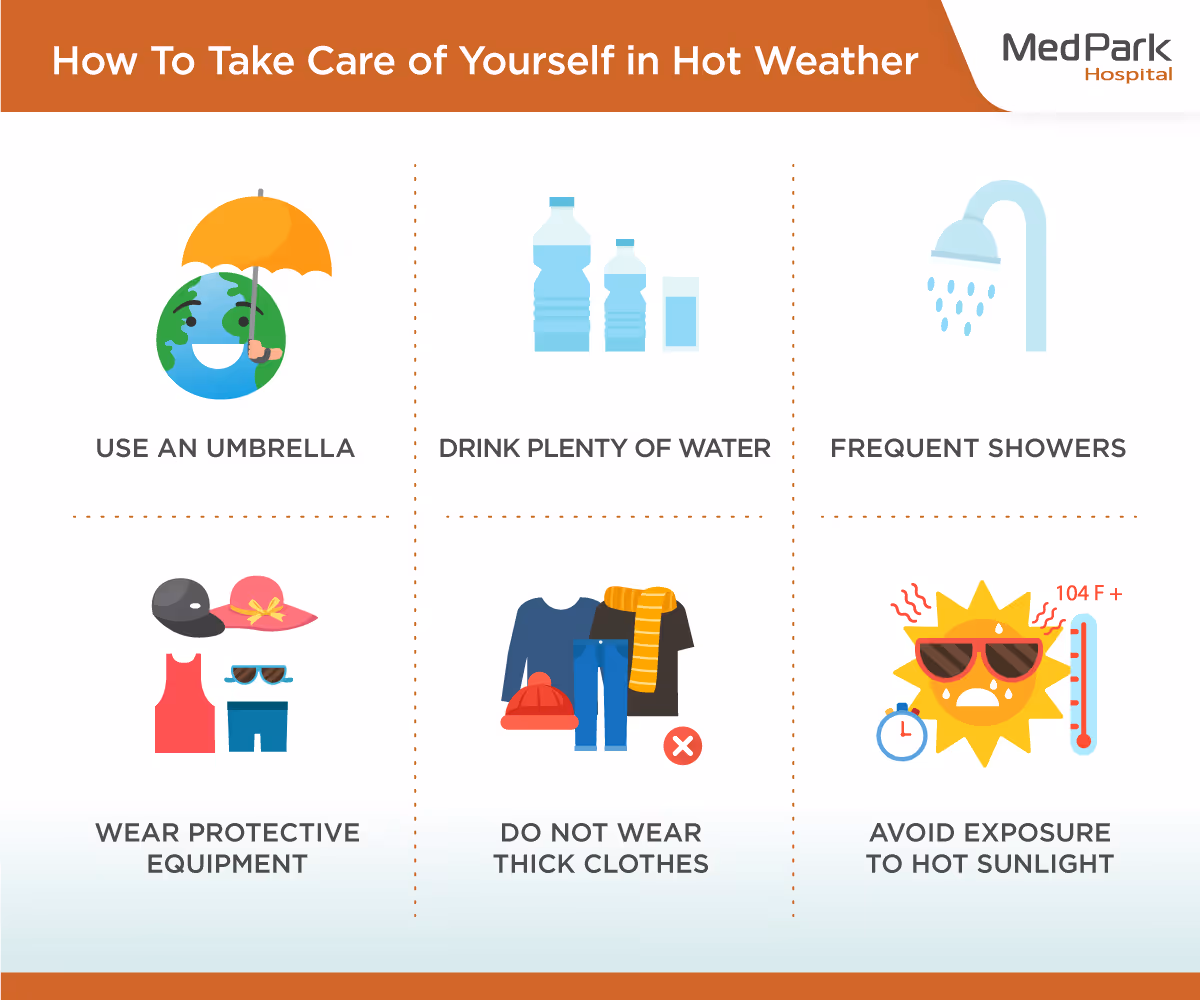 How to take care of yourself in hot weather
