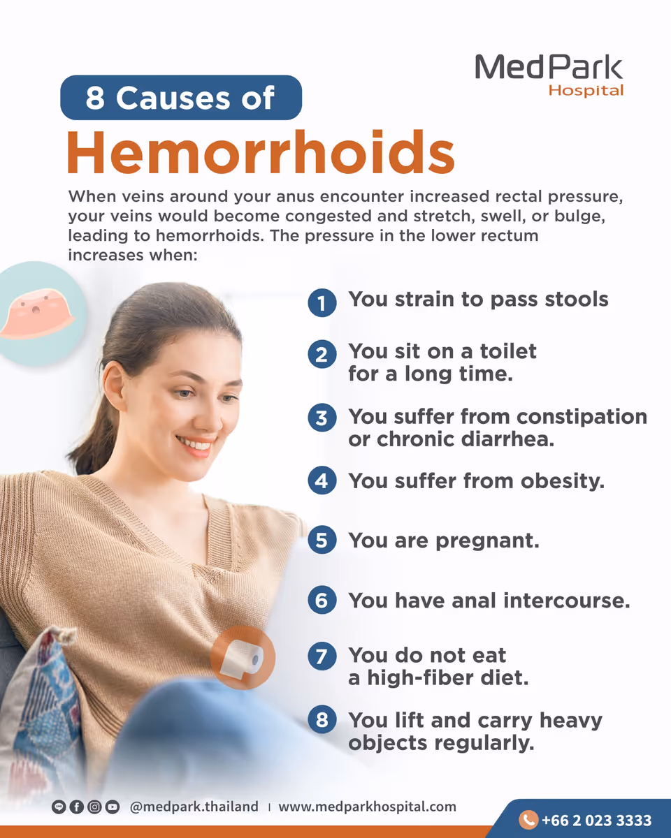 สาเหตุที่เป็นริดสีดวงทวาร- Causes of Hemorrhoids