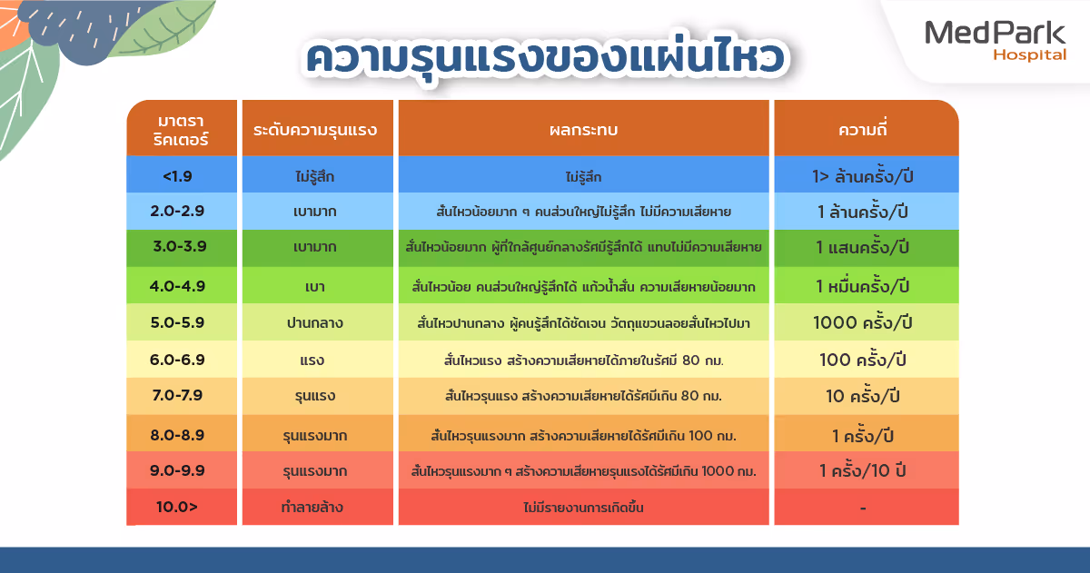 Artboard 1 Copy 60 0