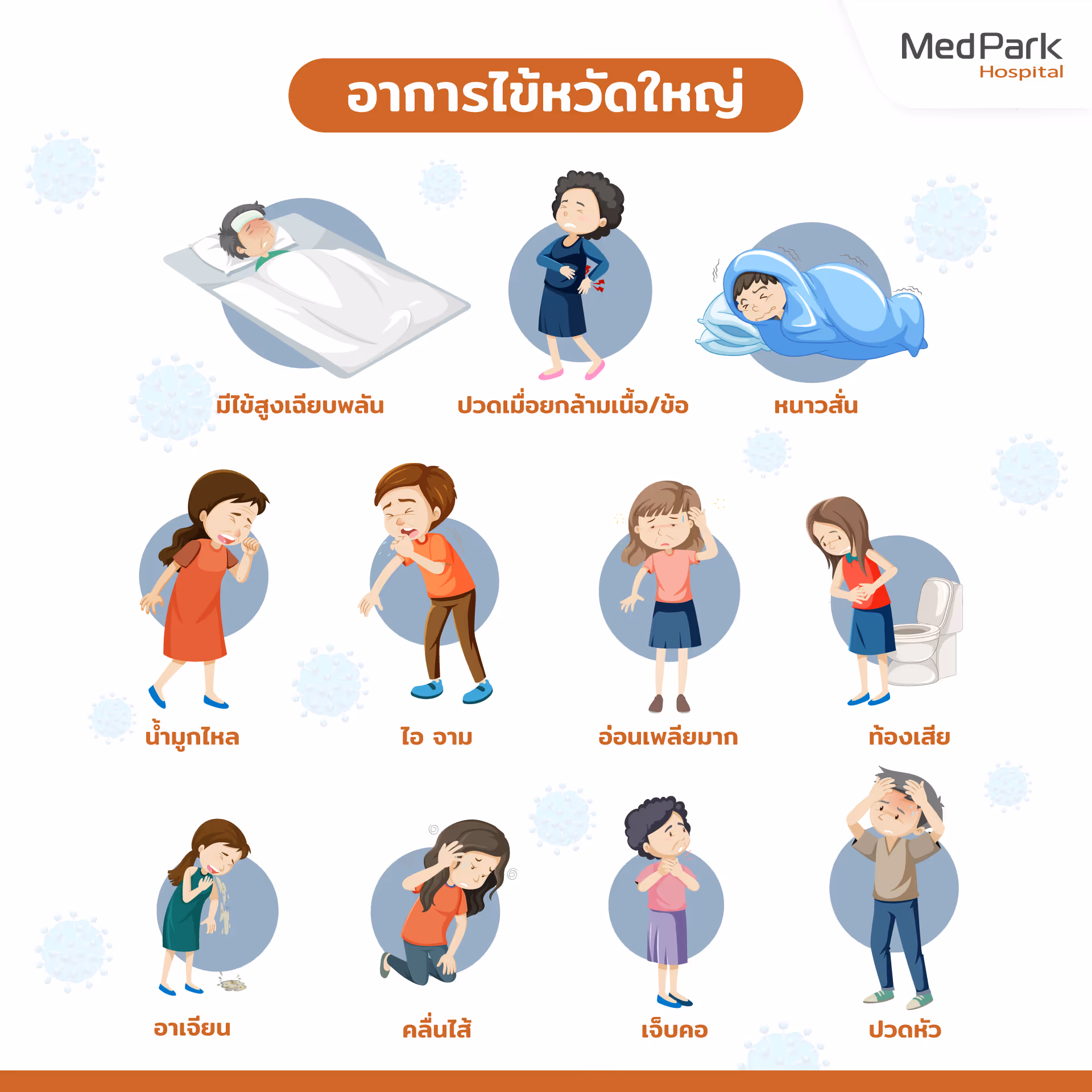 ไข้หวัดใหญ่สายพันธุ์ A ติดต่อไหม