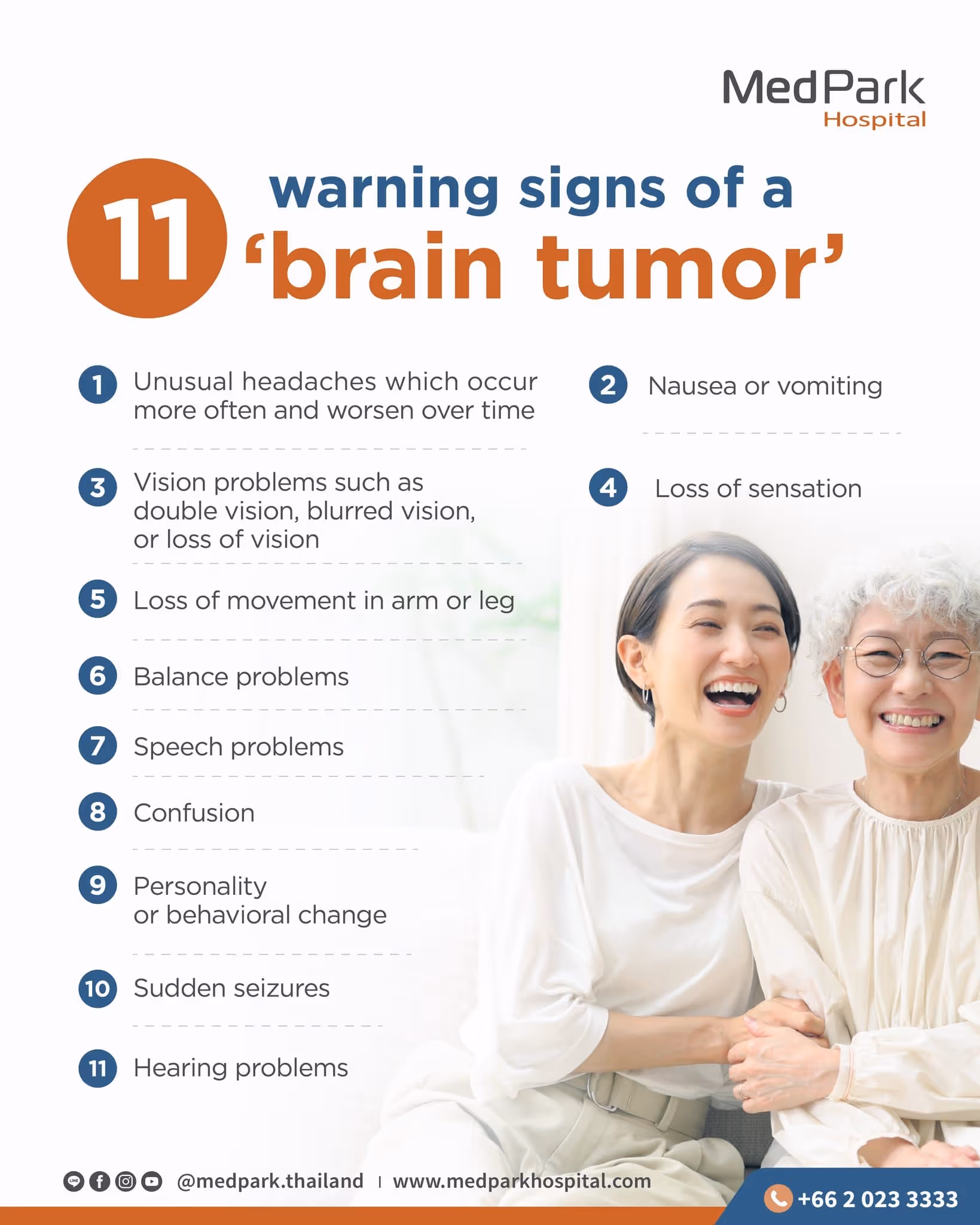 Sign of Brain Tumor