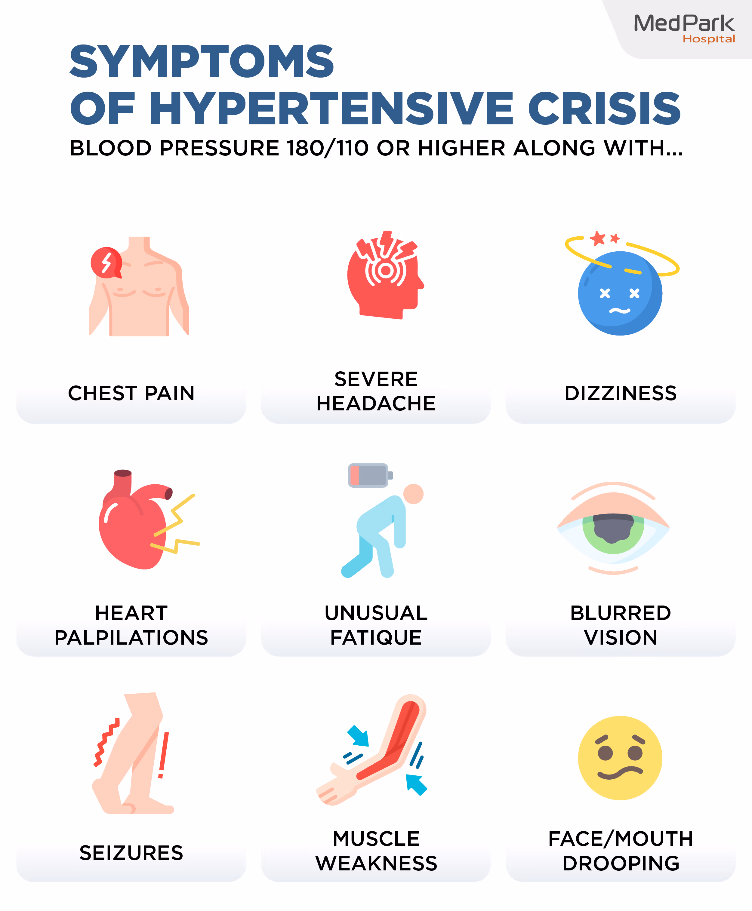 Normal Blood Pressure En 2