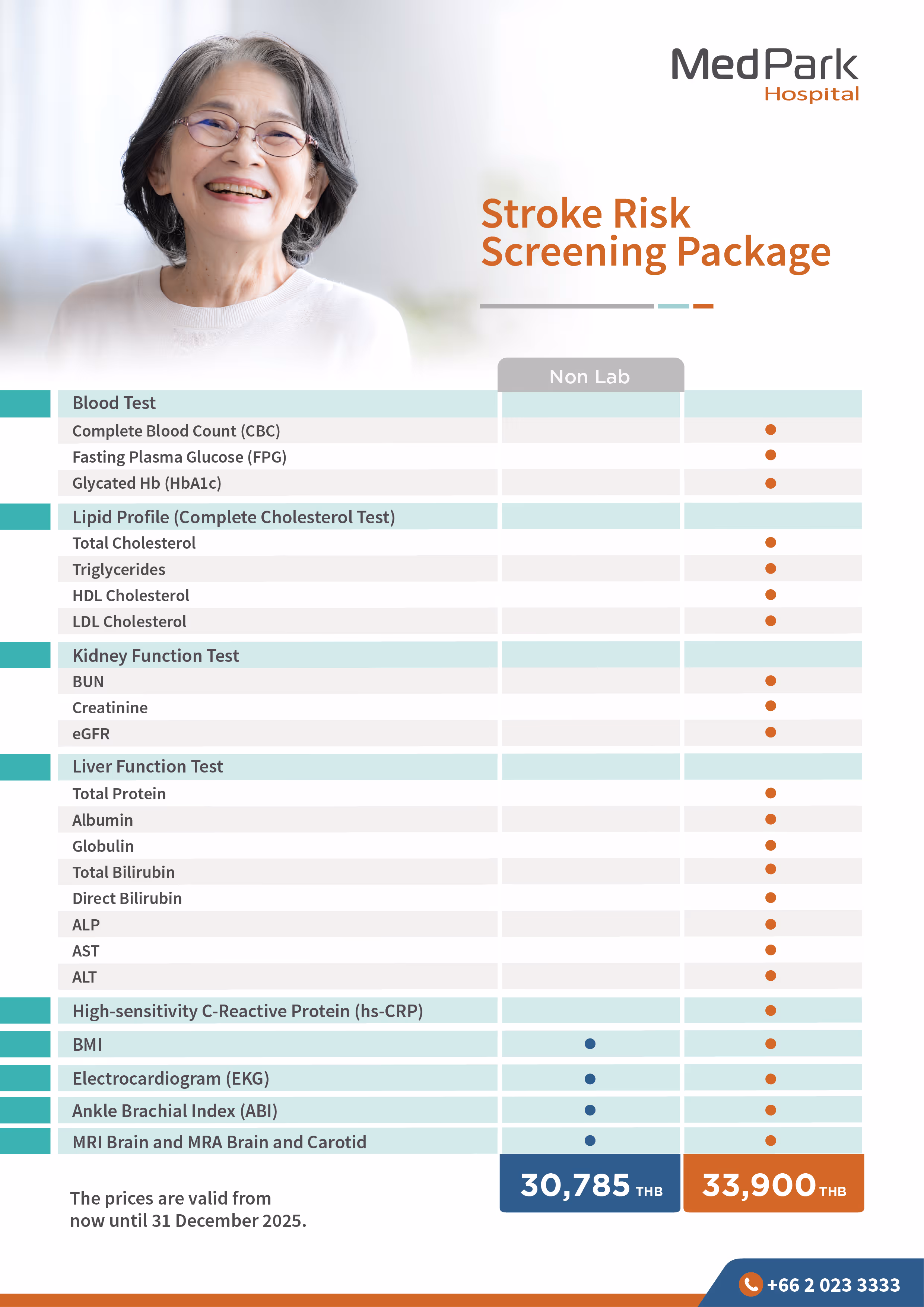 แพ็กเกจตรวจคัดกรองความเสี่ยงโรคหลอดเลือดสมอง - Stroke Risk Screening Packages