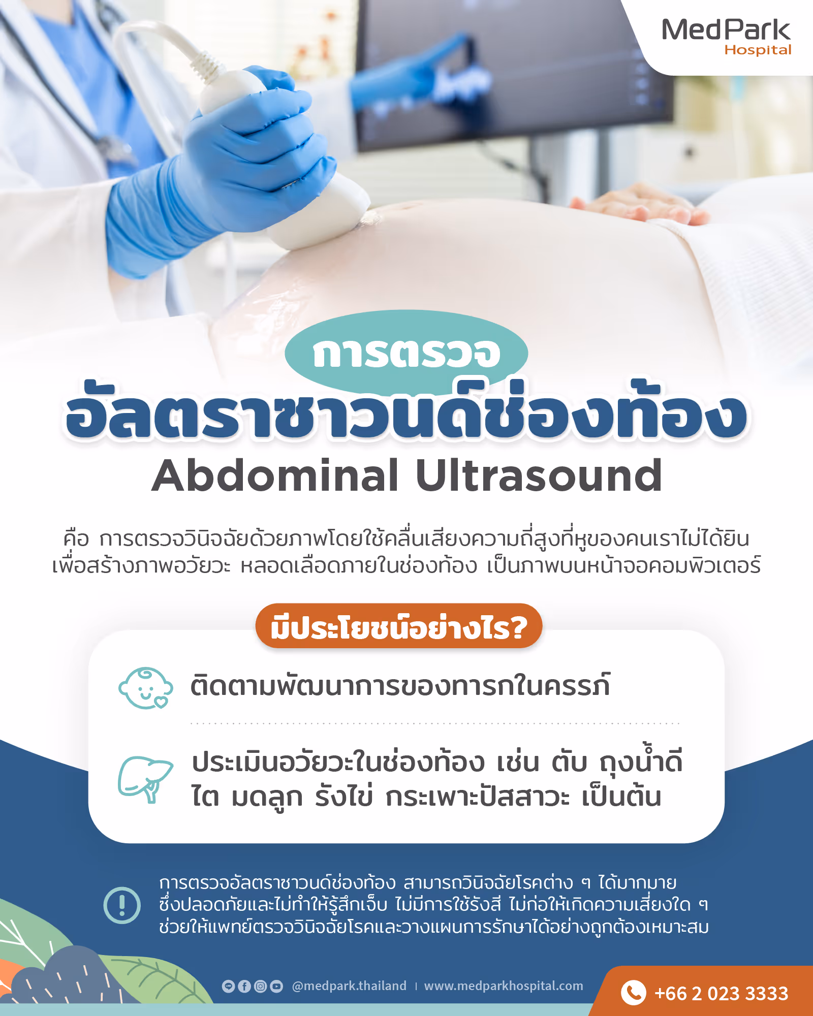 Abdominal Ultrasound Infographic Th
