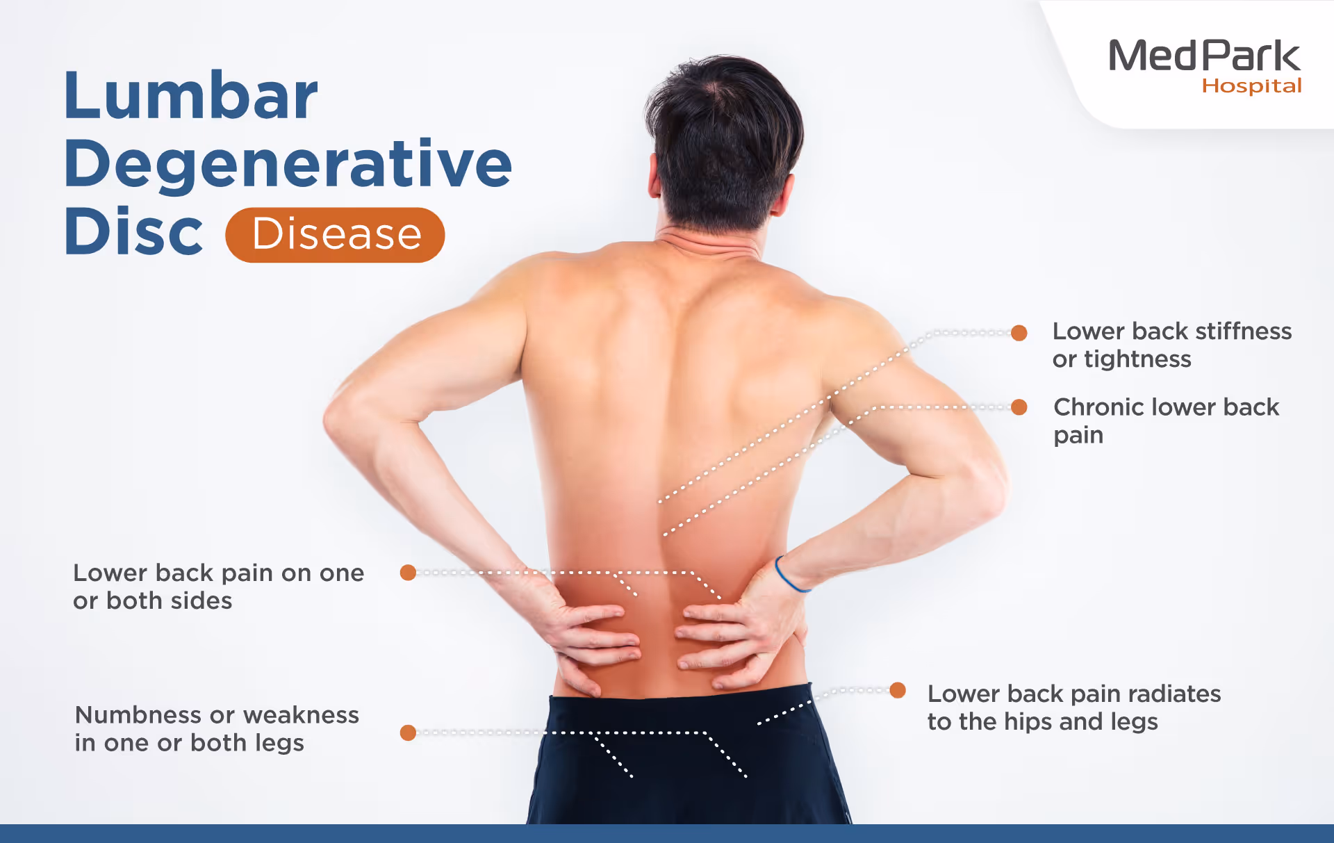 อาการกระดูกสันหลังส่วนล่างเสื่อม - Symptoms of Spinal degeneration