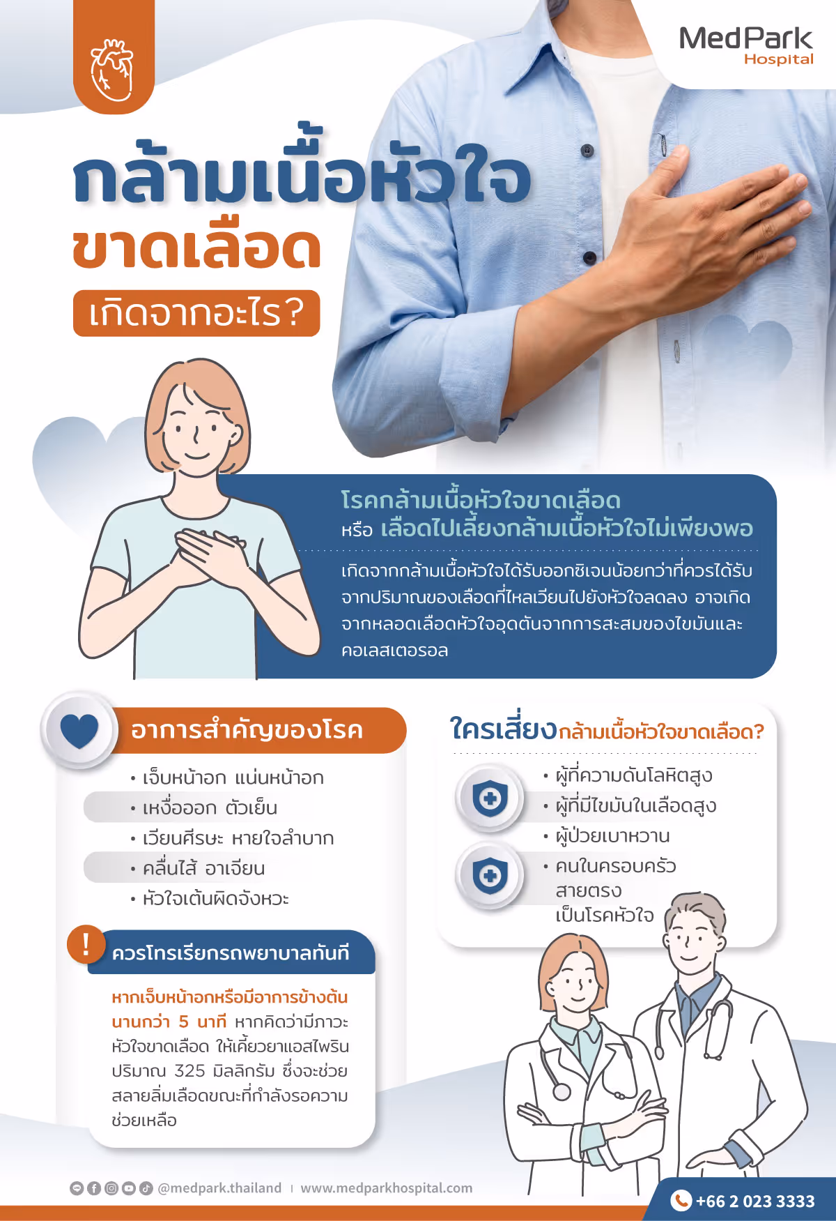 กล้ามเนื้อหัวใจขาดเลือด หรือ เลือดไปเลี้ยงกล้ามเนื้อหัวใจไม่เพียงพอ Myocardial Ischemia Infographic - Th