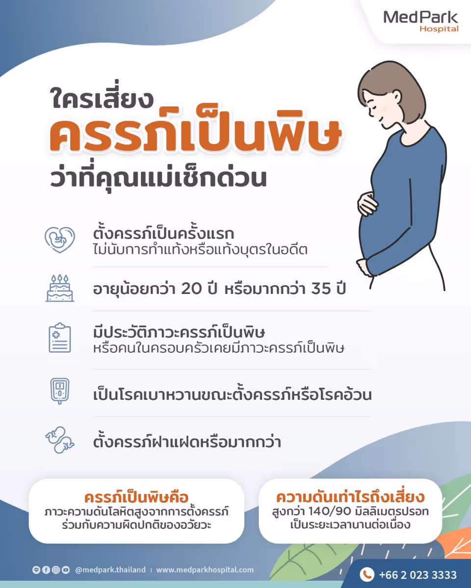 Preeclampsia   Infographic Th