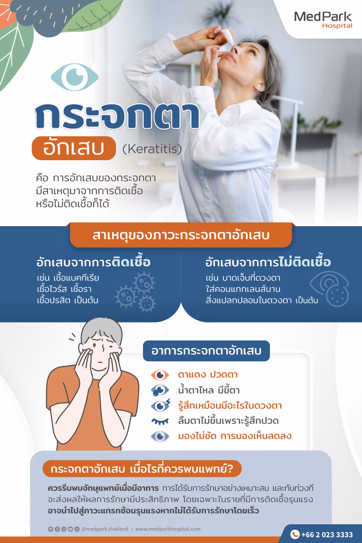 กระจกตาอักเสบ - Keratitis Infographic Th