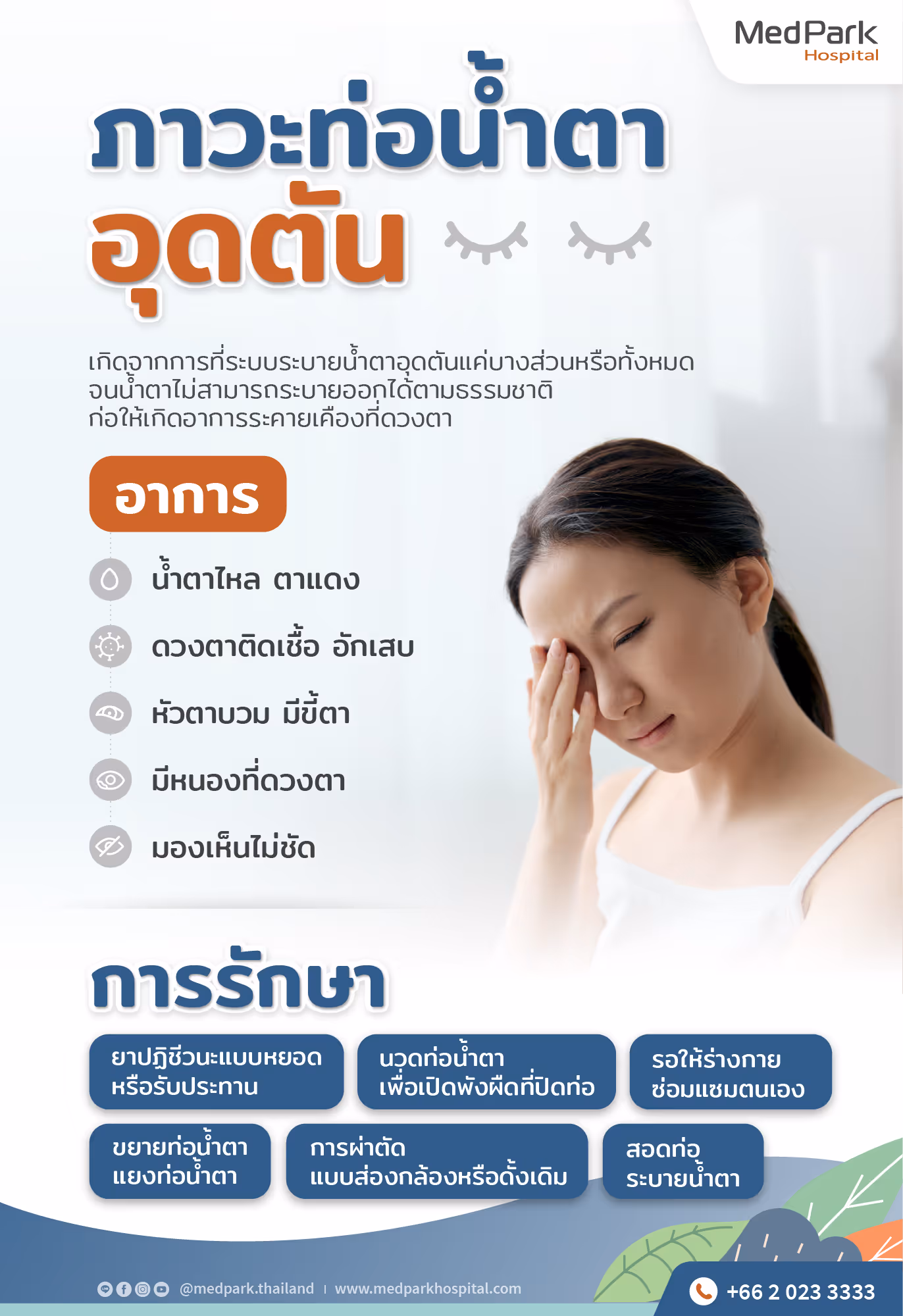 Blocked Tear Duct   Infographic Th