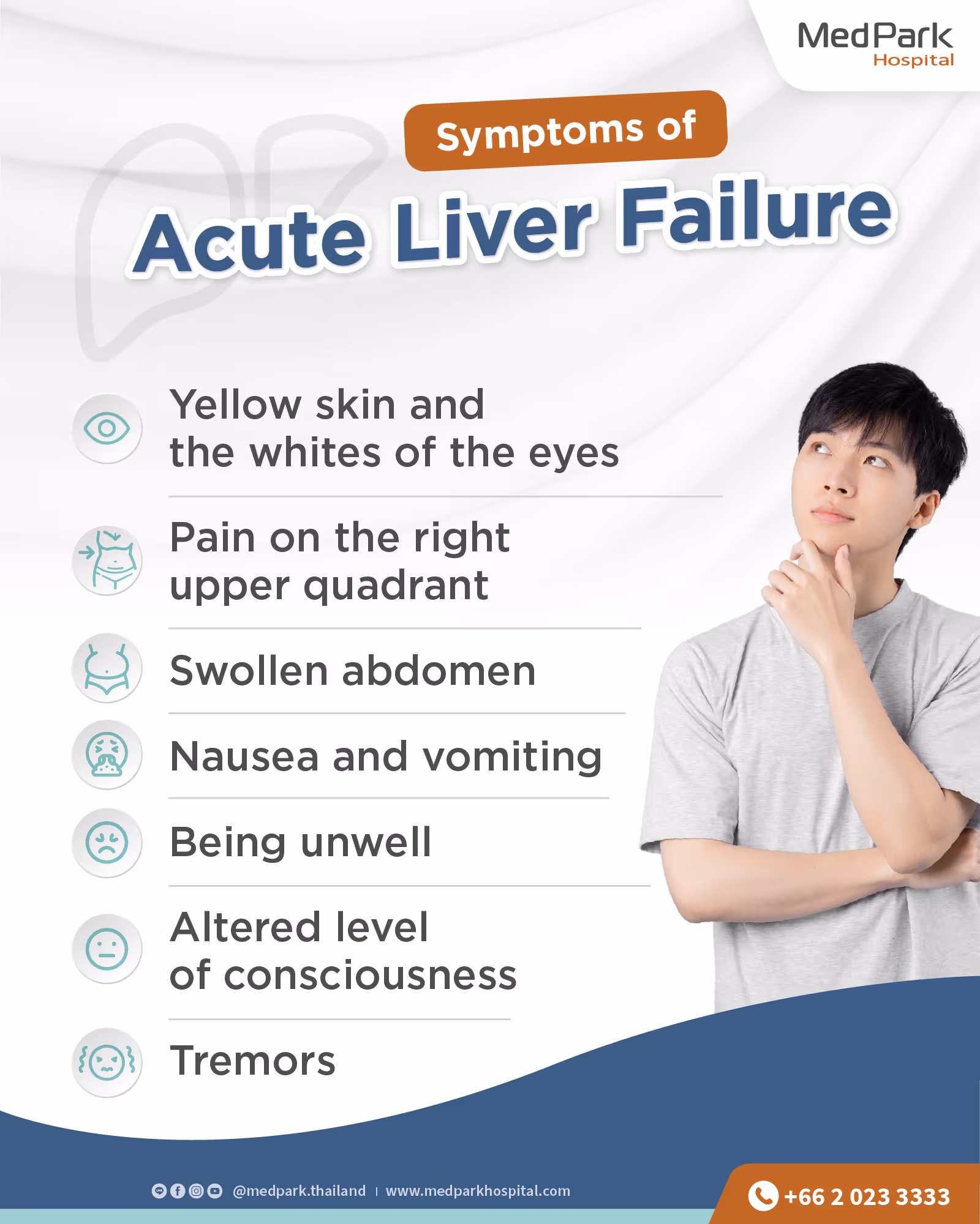 Acute Liver Failure info