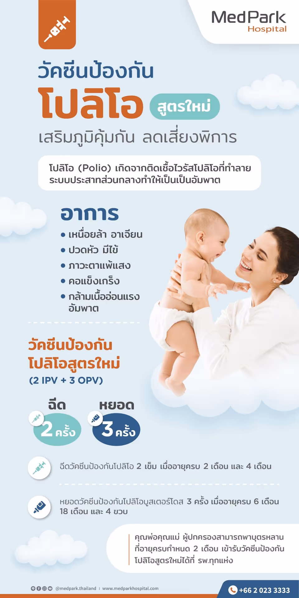 Polio Vaccine for Kids   Infographic Th (1)