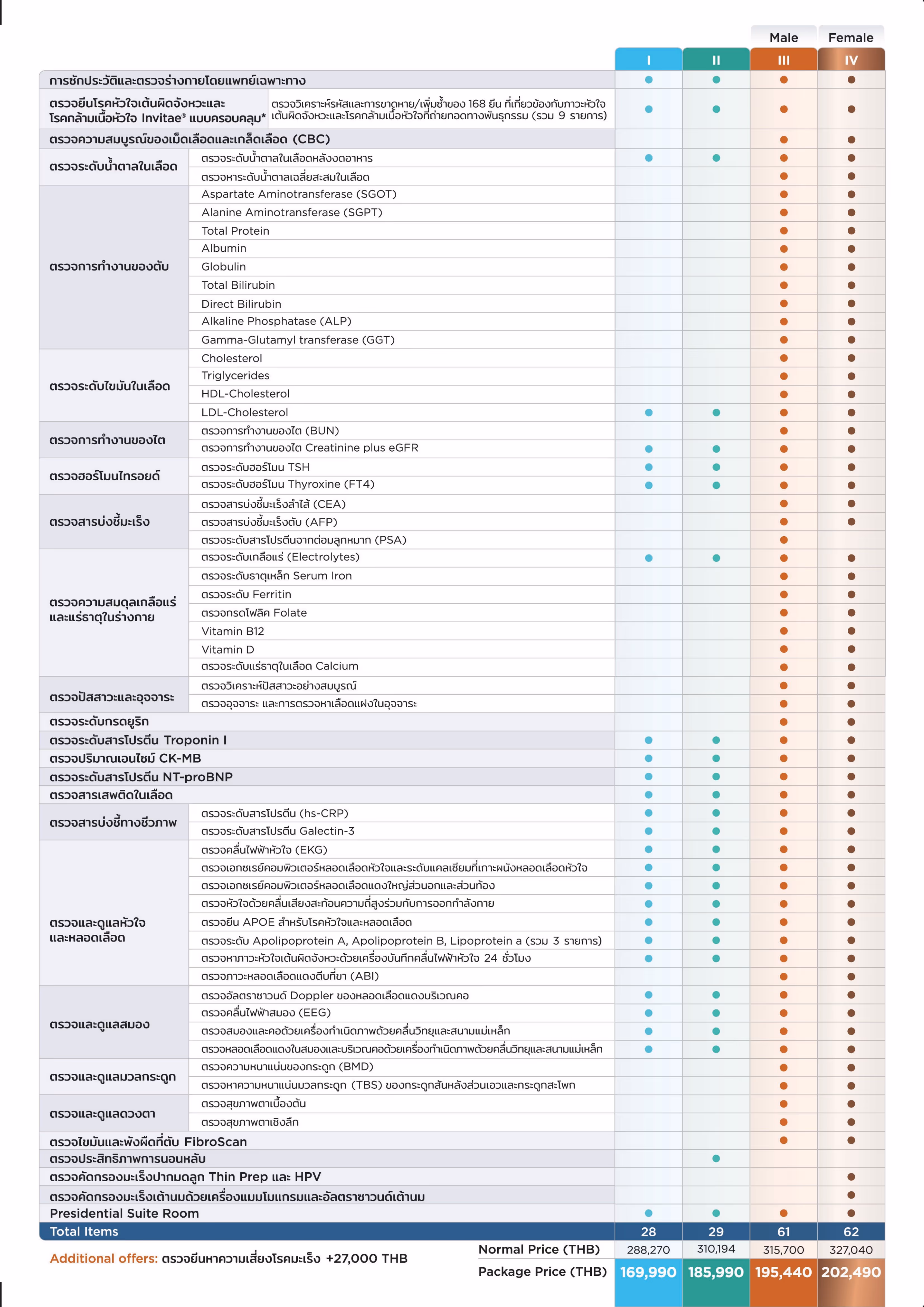 Artwork Sudden Death Brochure 3.pdf
