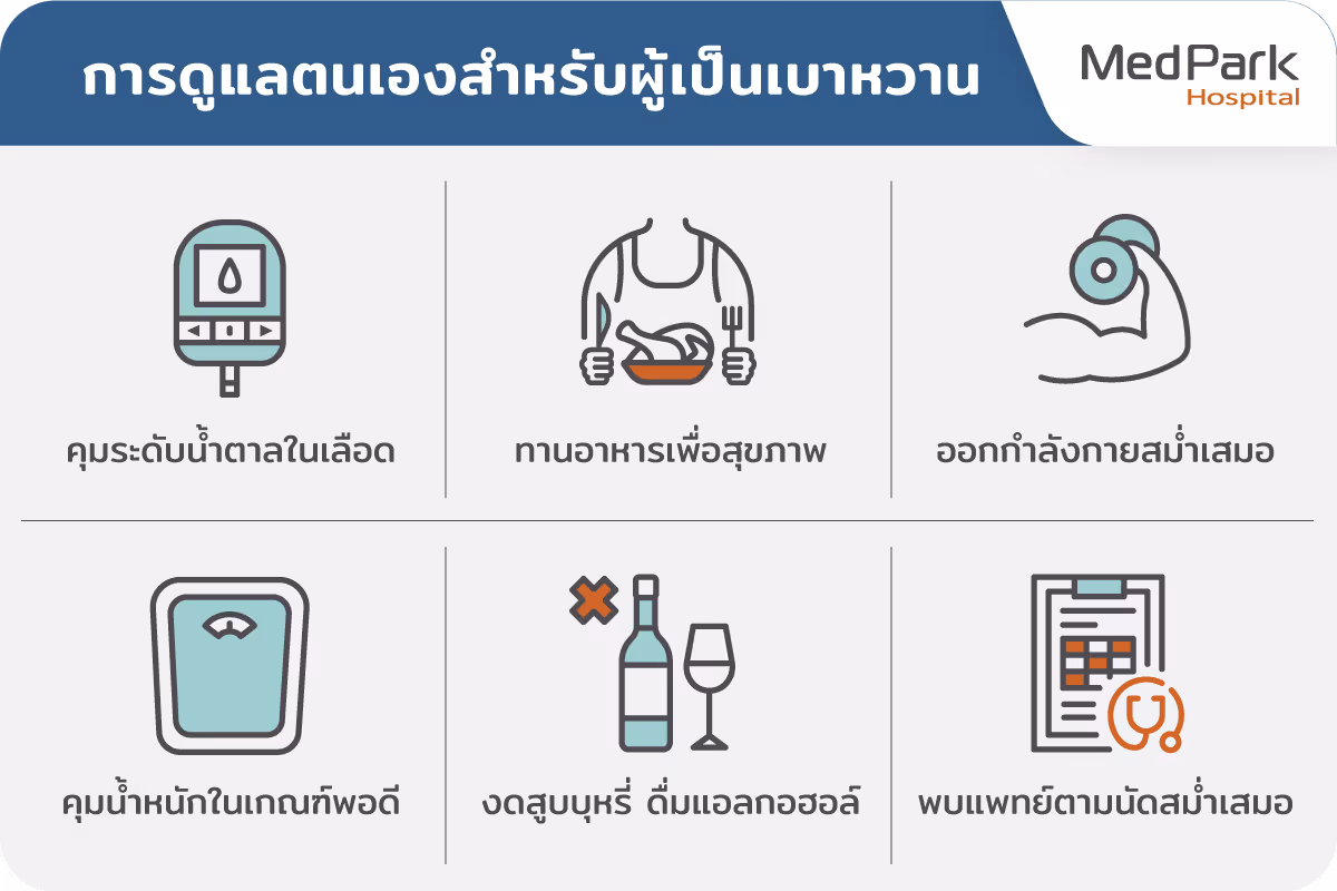 250116 Aw Diabetes Testing 02