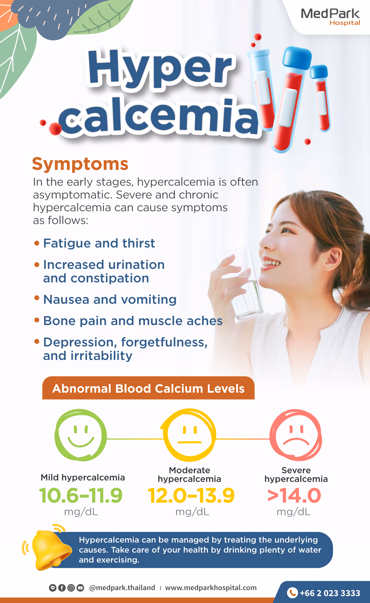 Hyper Calcemia Infographic En