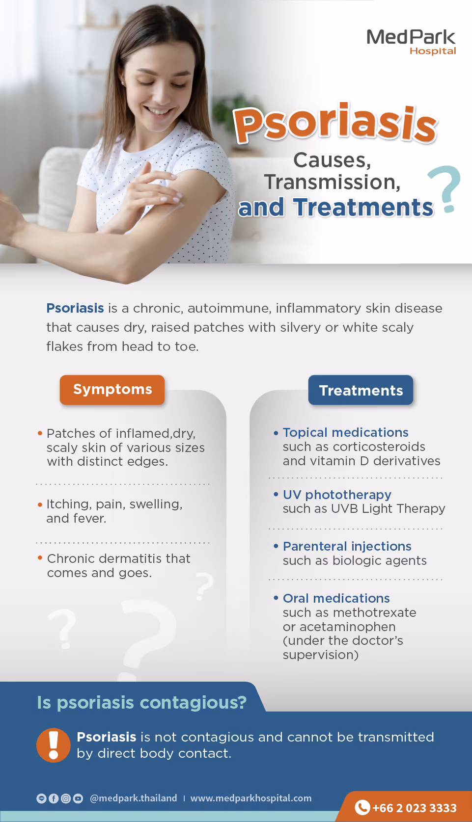 Psoriasis Infographic   En
