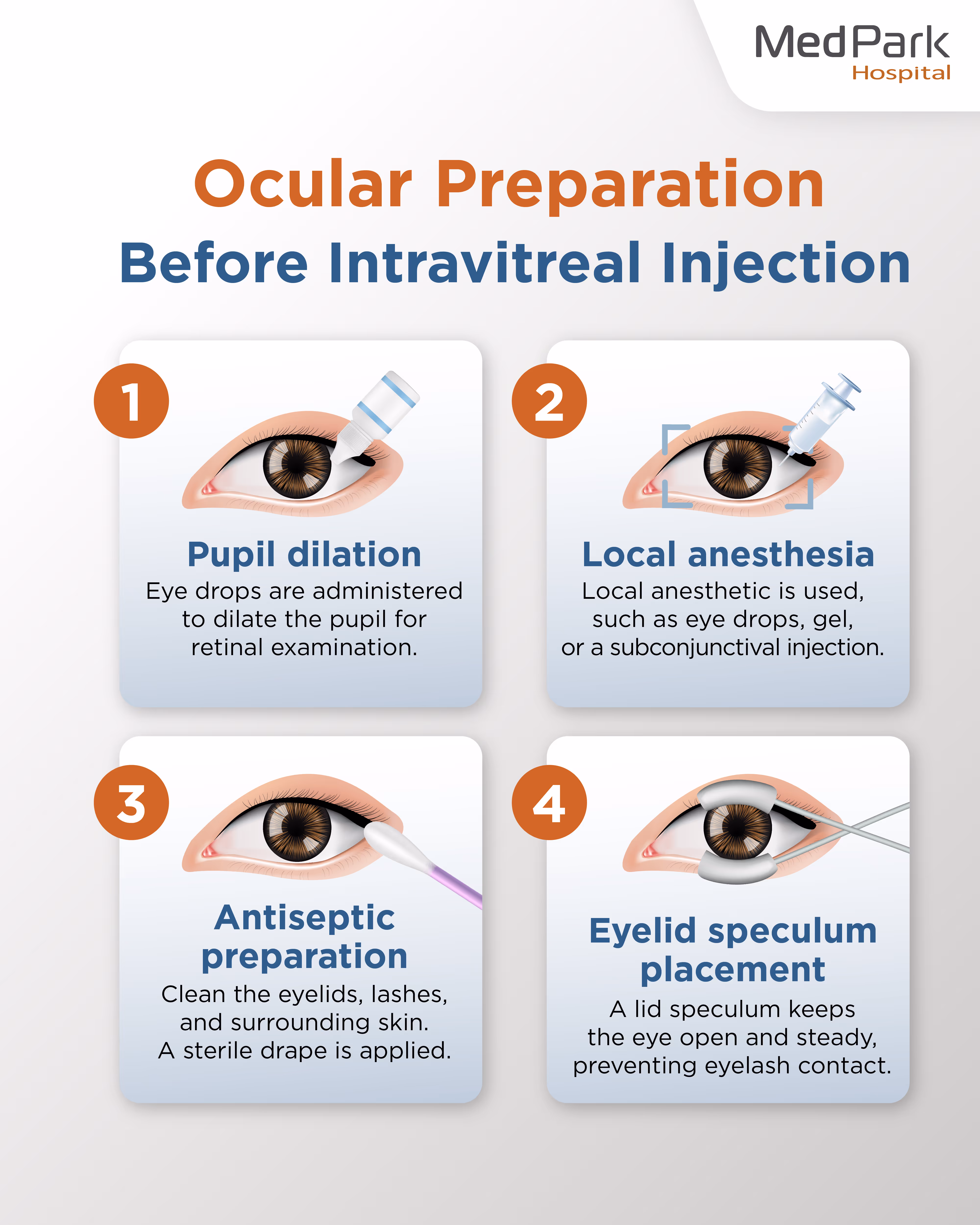 How is an intravitreal injection performed?