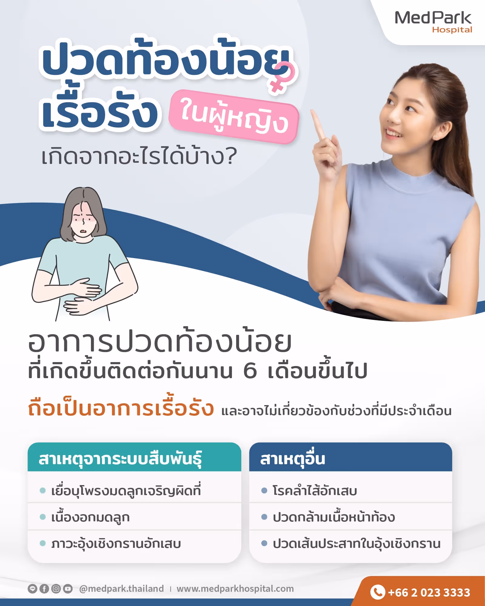 Chronic Pelvic Pain in Women - Infographic TH