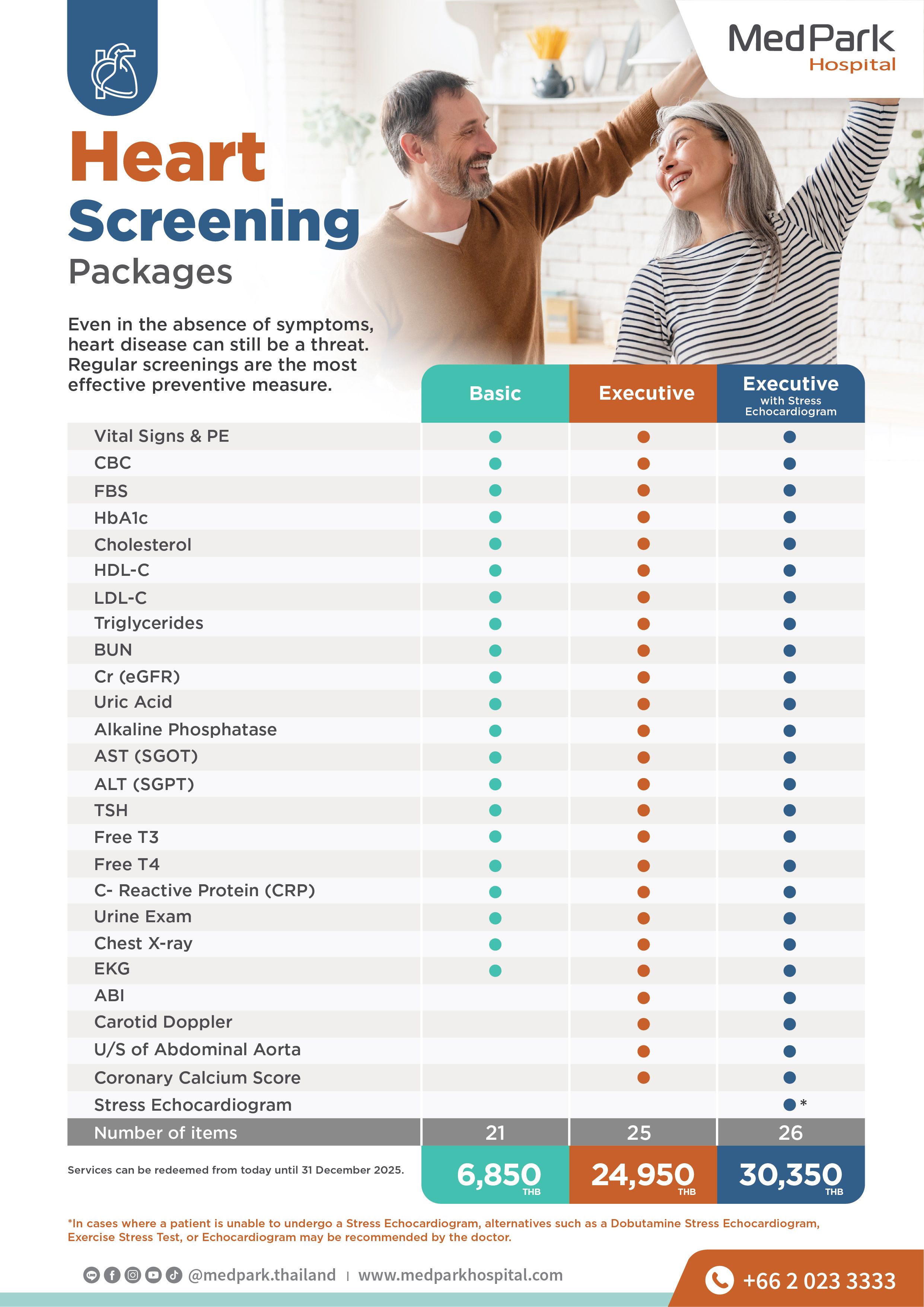 La Heart Screening Package Update 03