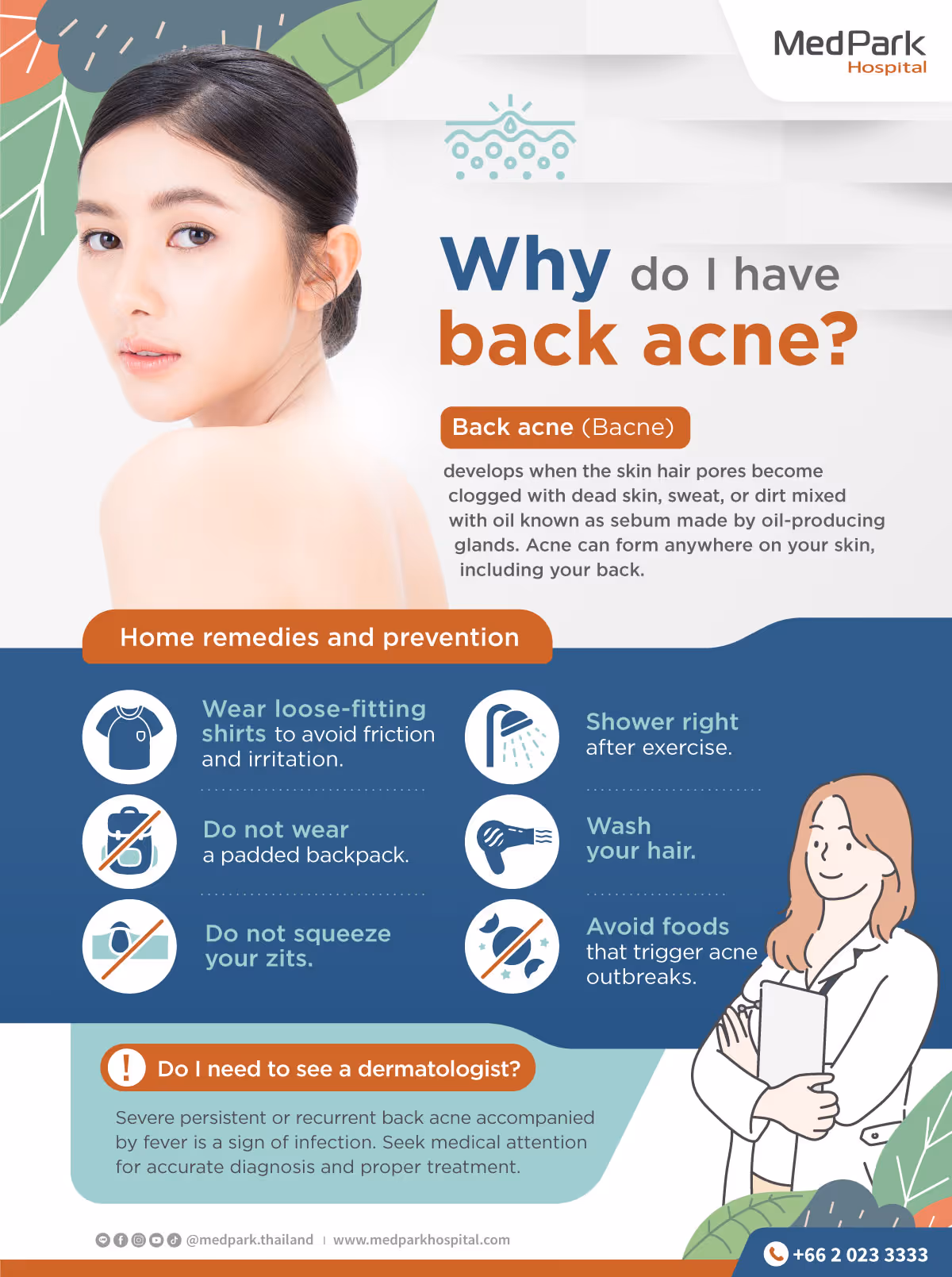 Back Acne Infographic - En
