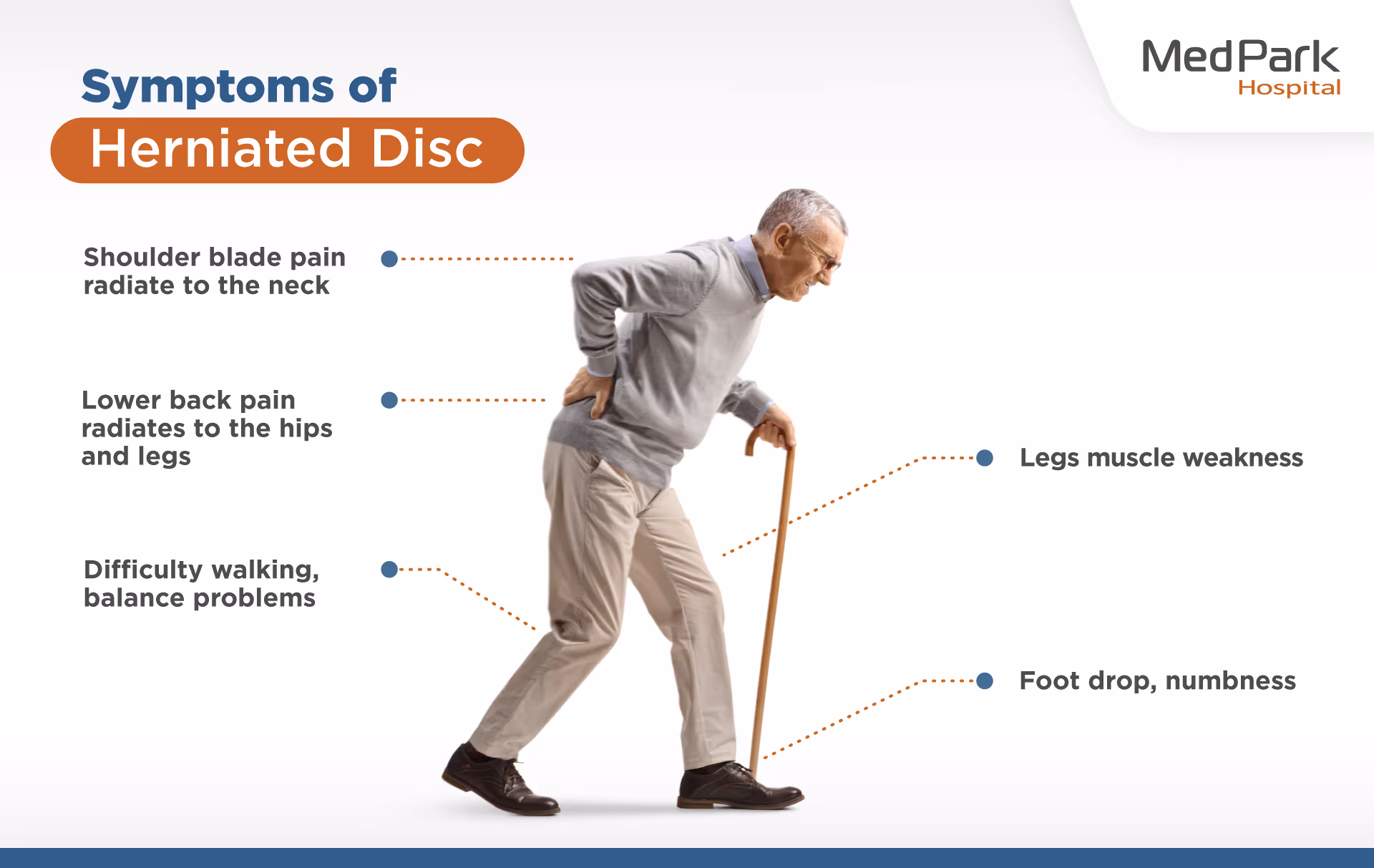 Indications for endoscopic spine surgery