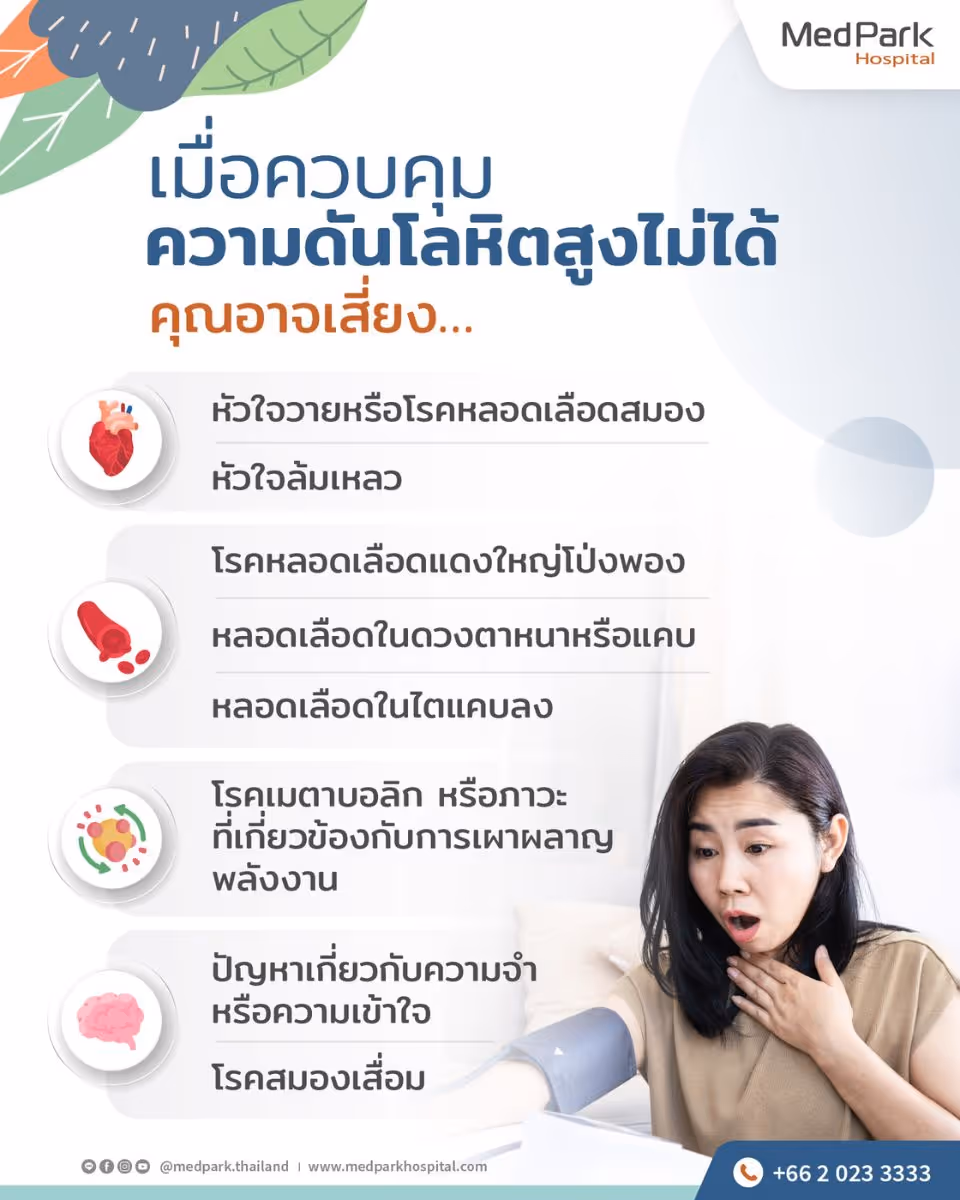 Hypertension   Infographic Th