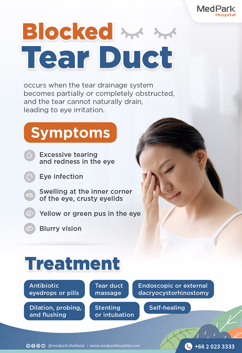 Blocked Tear Duct   Infographic En