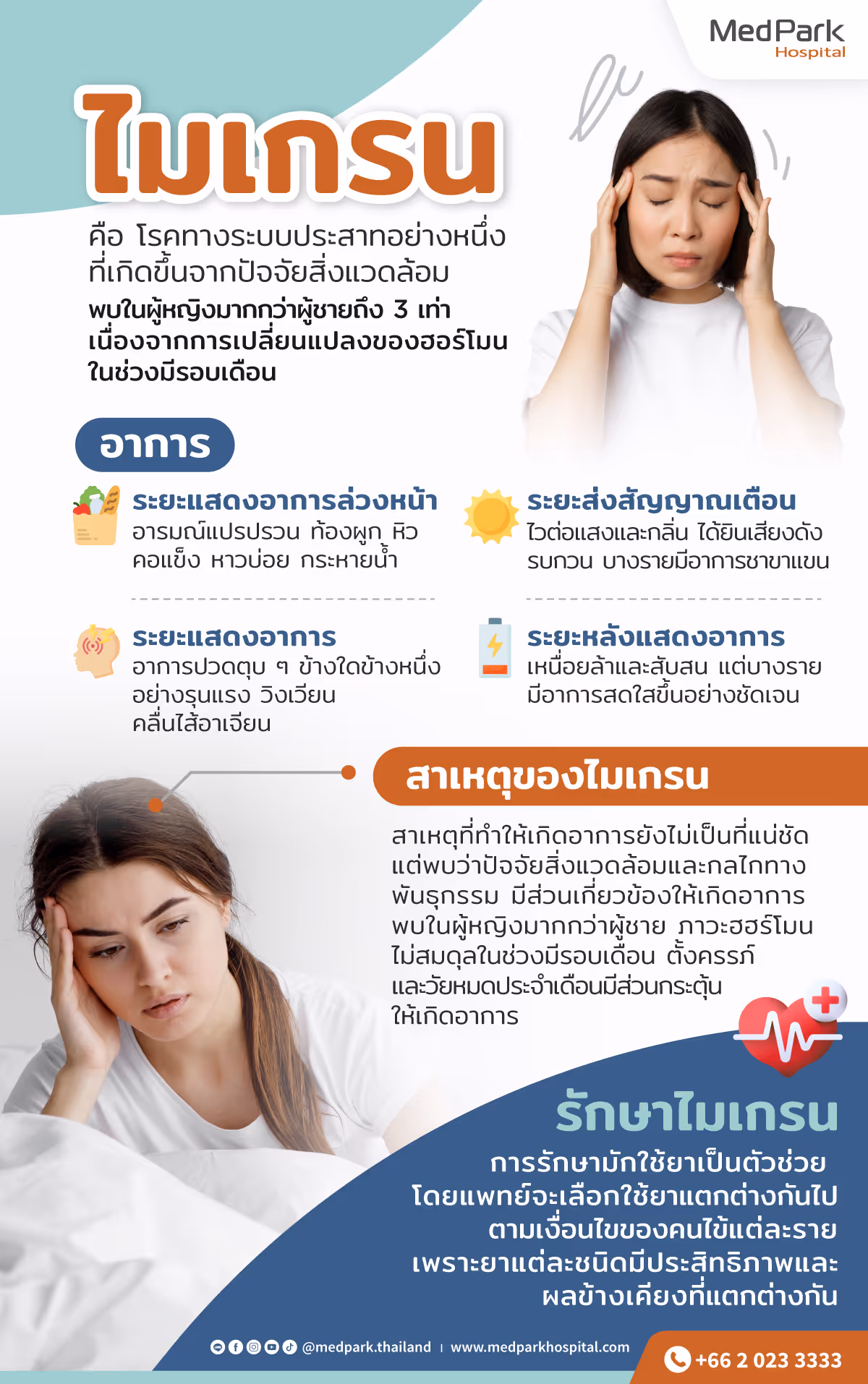 อาการ สาเหตุ ไมเกรน (Migraine)