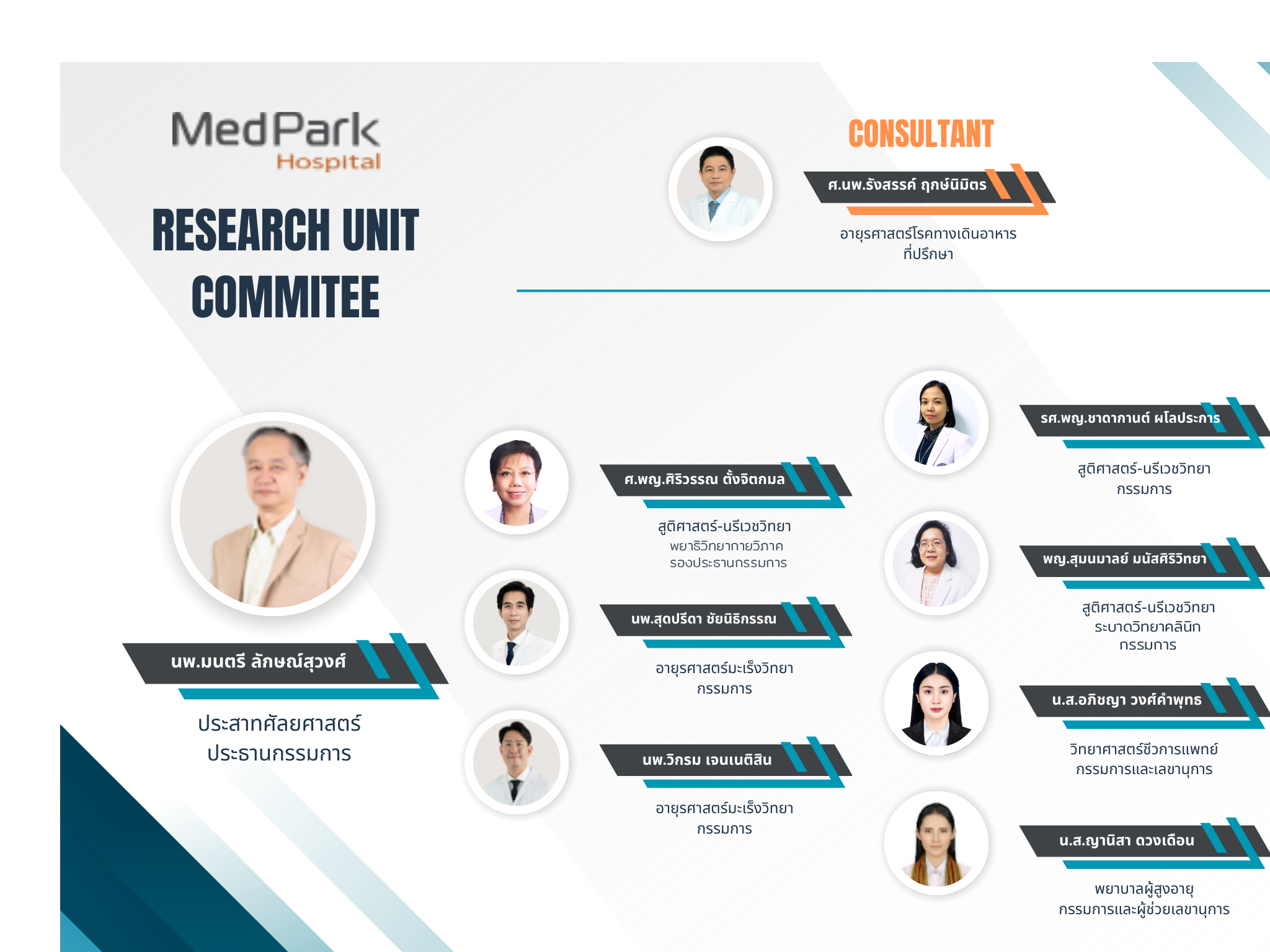 Medpark Research(2)