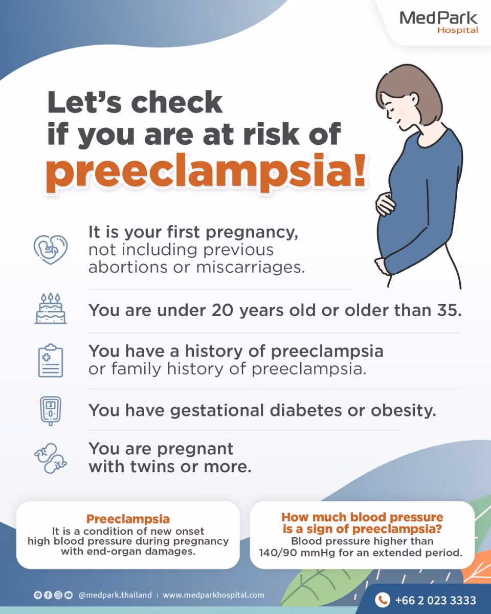 Preeclampsia   Infographic En