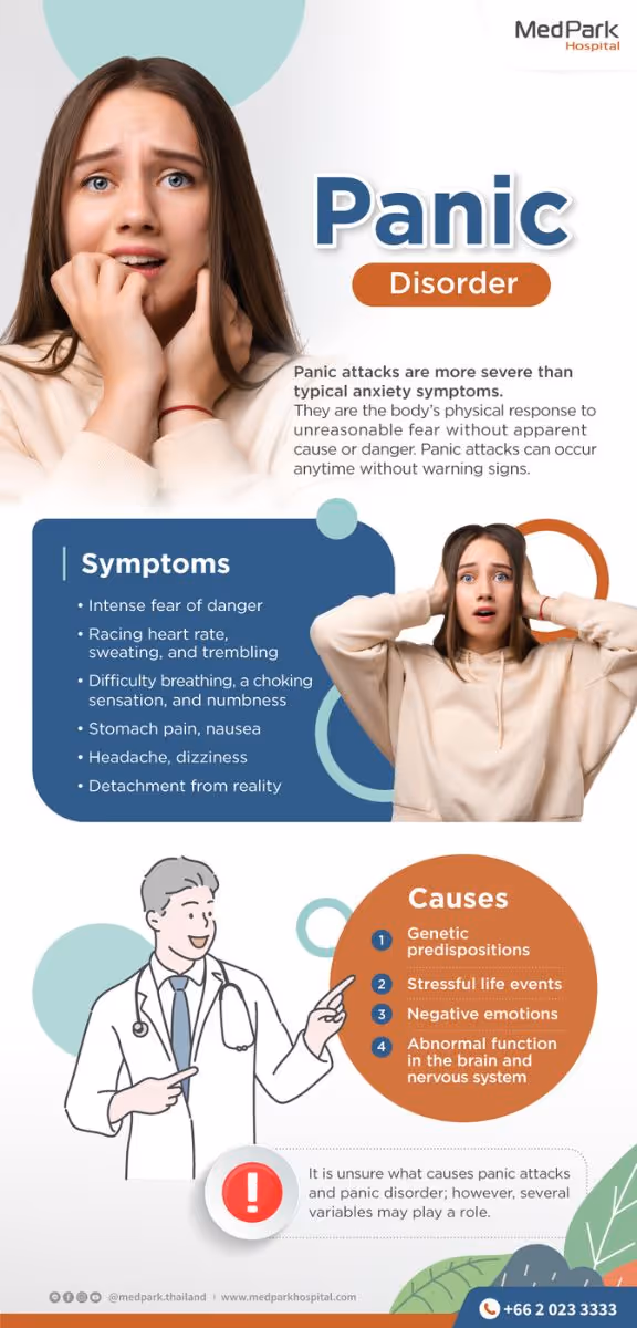Panic Disorder Symptoms, Causes, Treatment