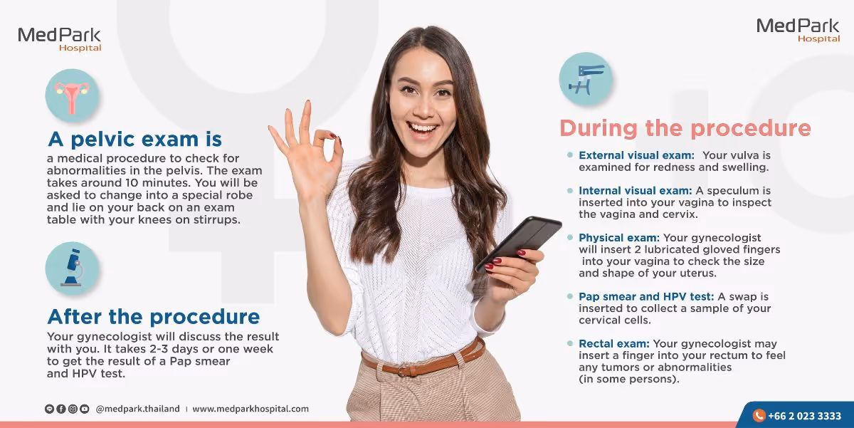 pelvic exam - infographic