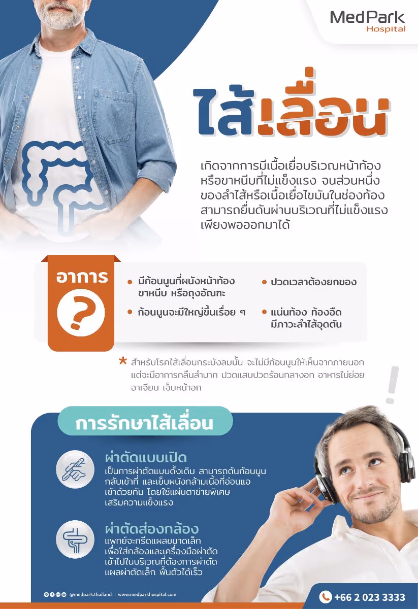 Hernia-อาการเเละสาเหตุรวมถึงวิธีการรักษา