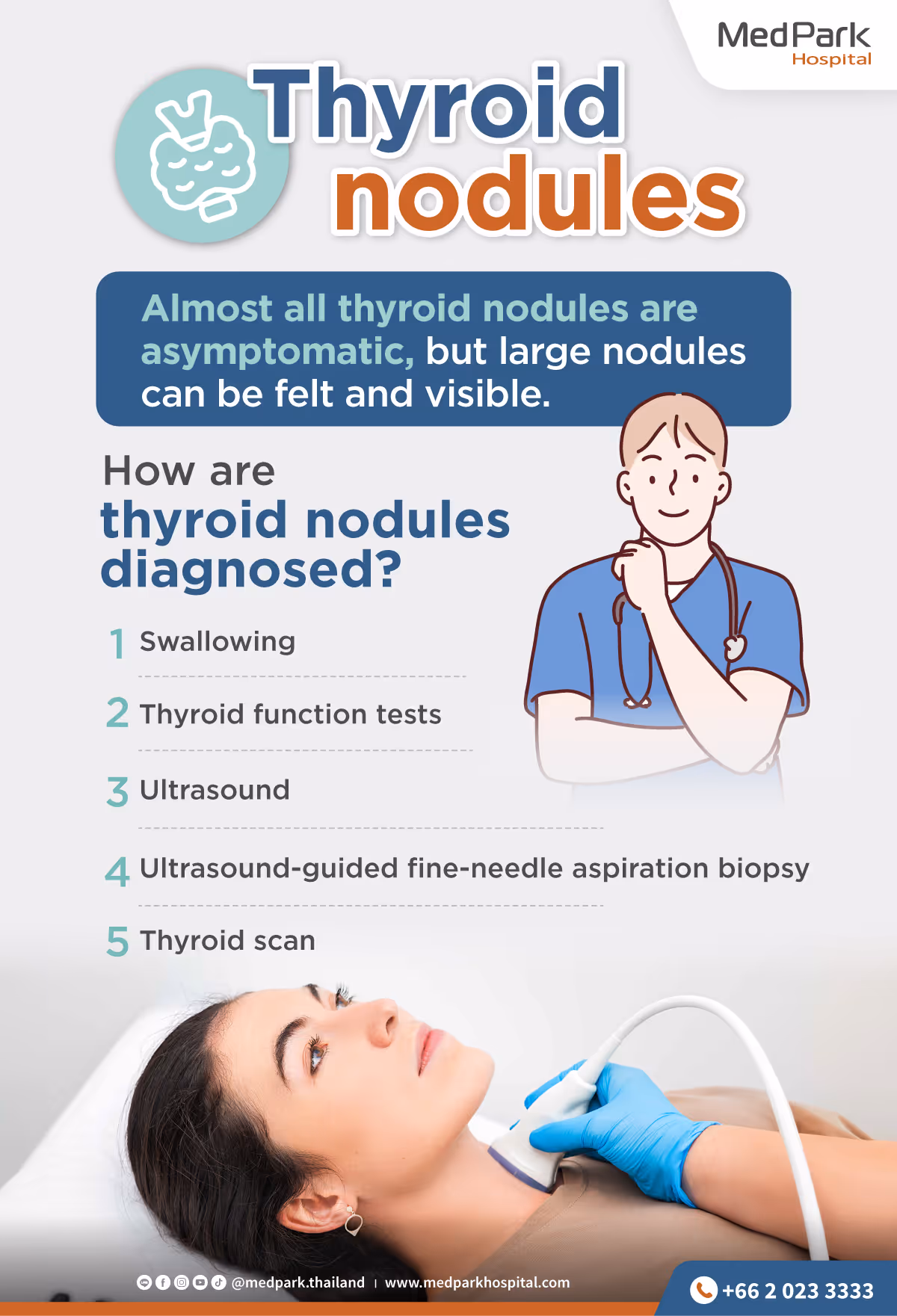 Symptoms of Thyroid Nodules Infographic En