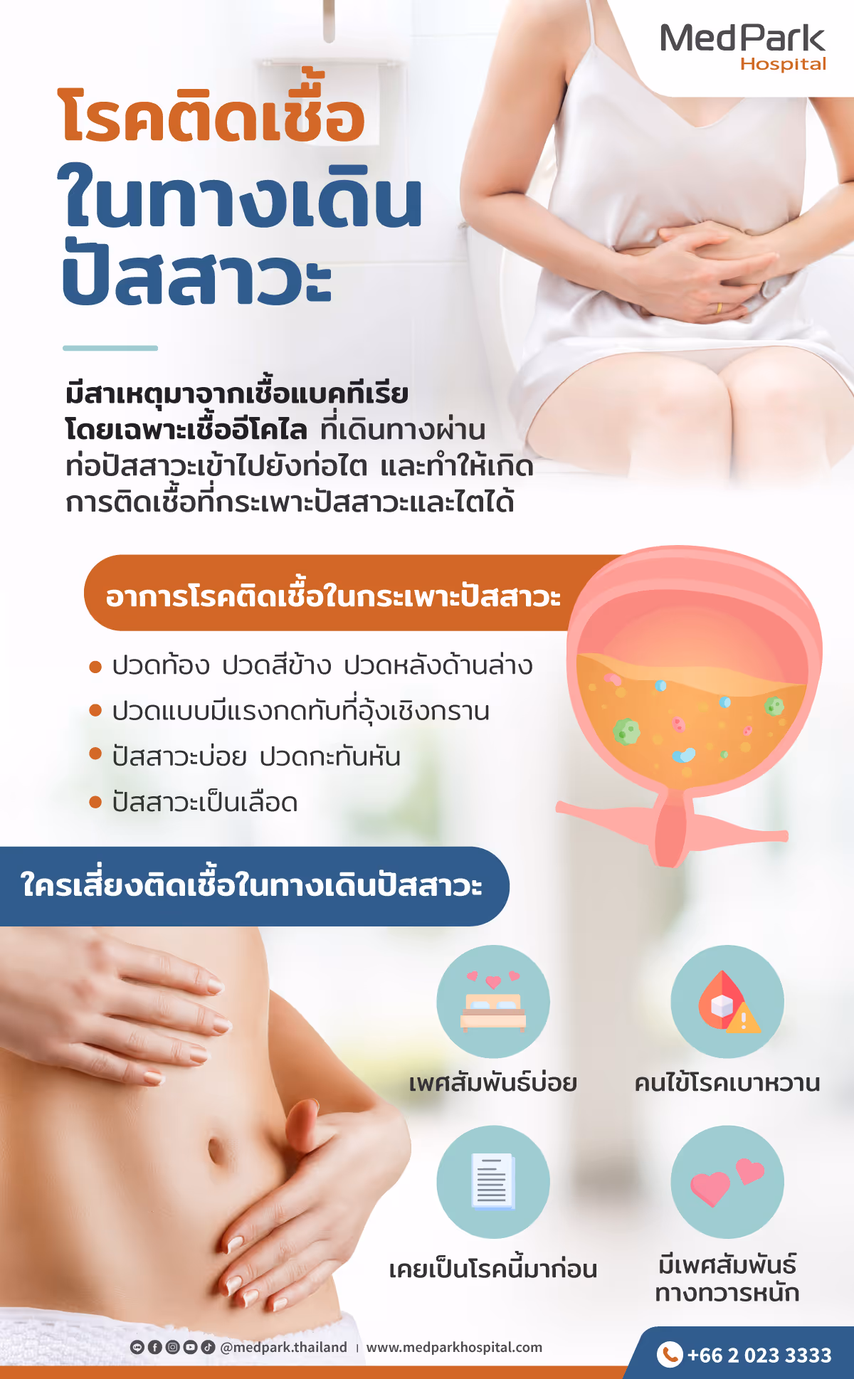 โรคติดเชื้อในทางเดินปัสสาวะ - Urinary Tract Infections