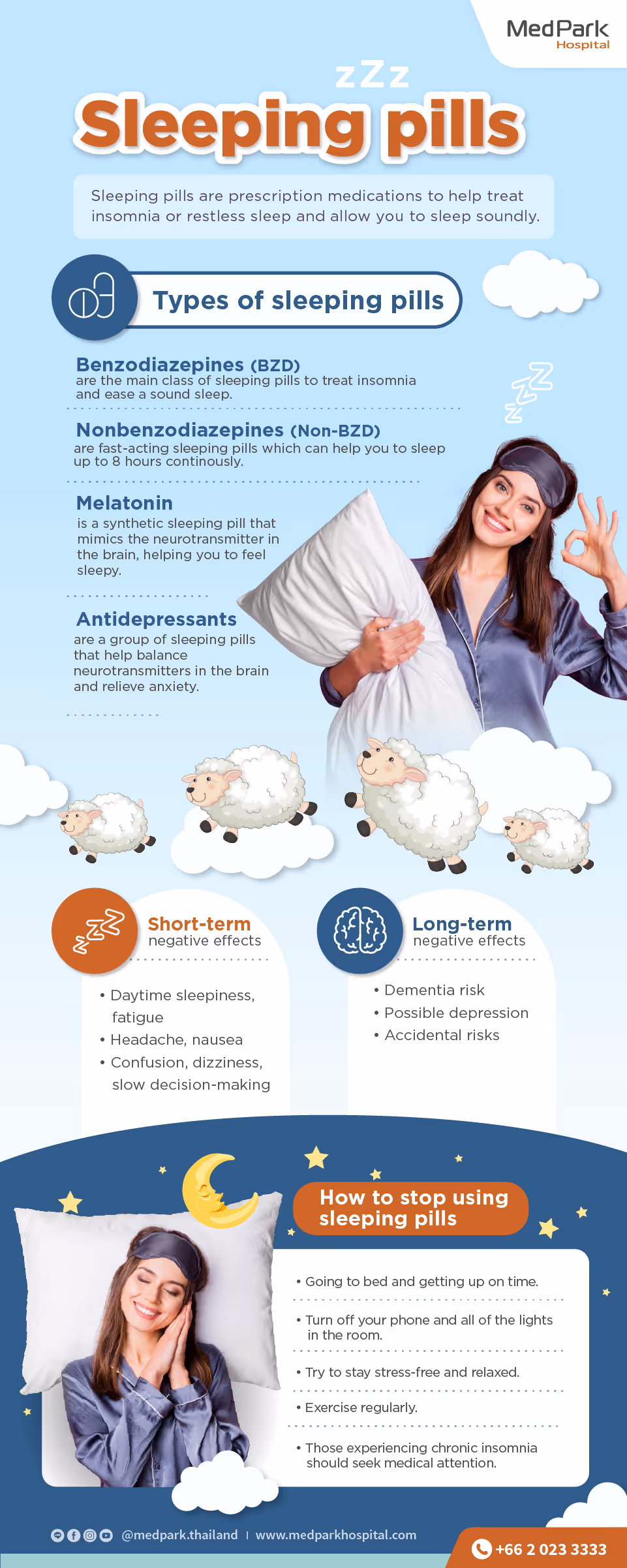 Sleeping Pills Infographic   En
