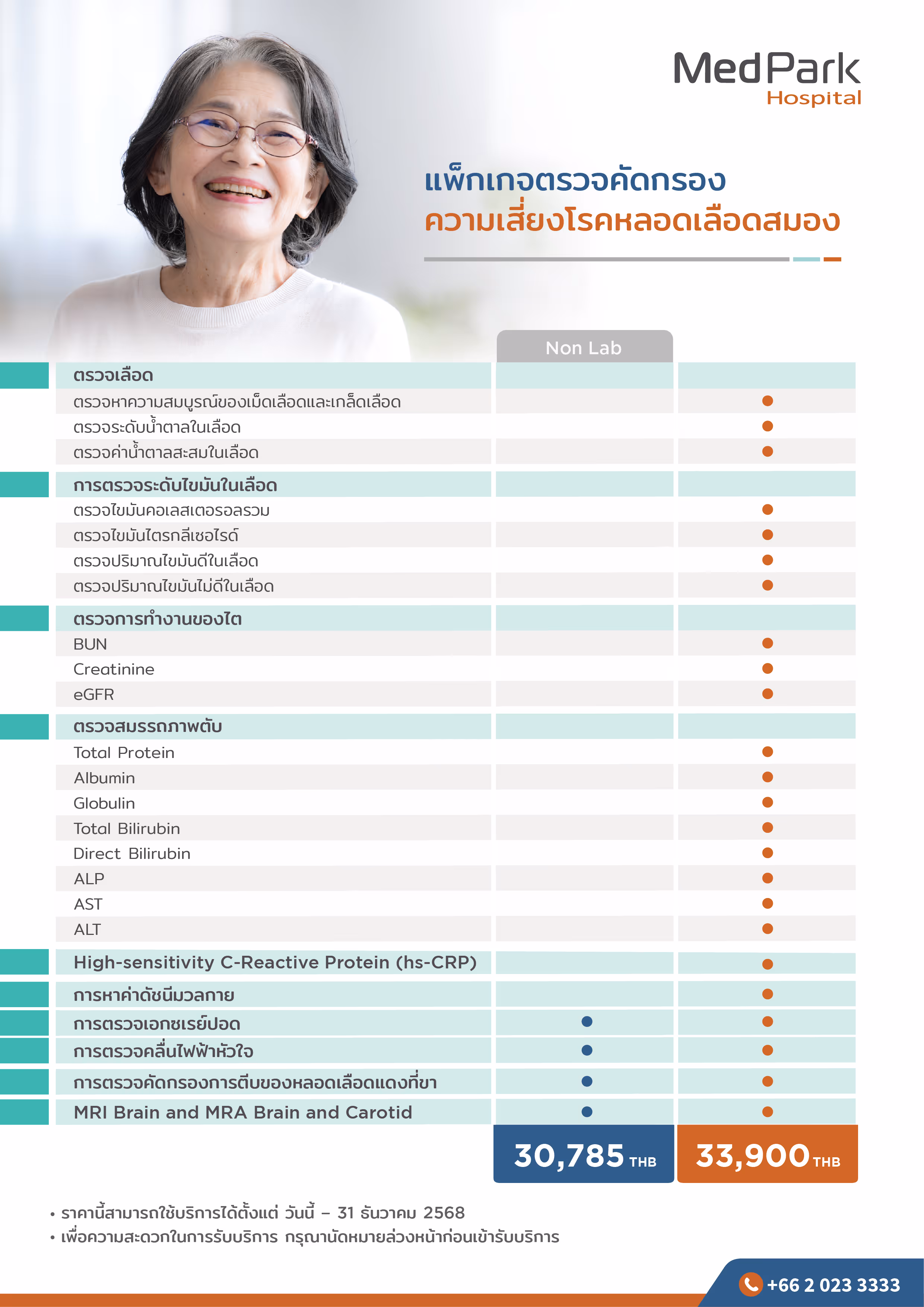 แพ็กเกจตรวจคัดกรองความเสี่ยงโรคหลอดเลือดสมอง - Stroke Risk Screening Packages