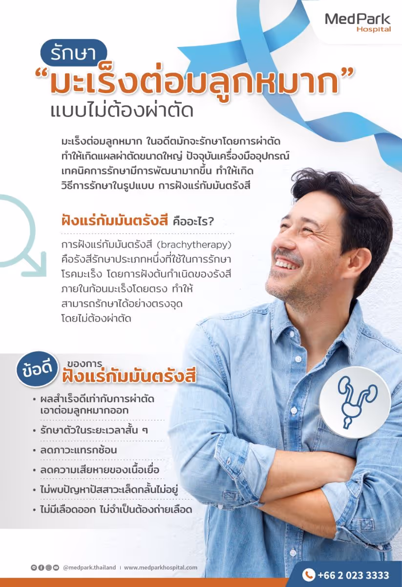ฝังแร่มะเร็งต่อมลูกหมาก Prostate Cencer Brachytherapy - Infographic Th