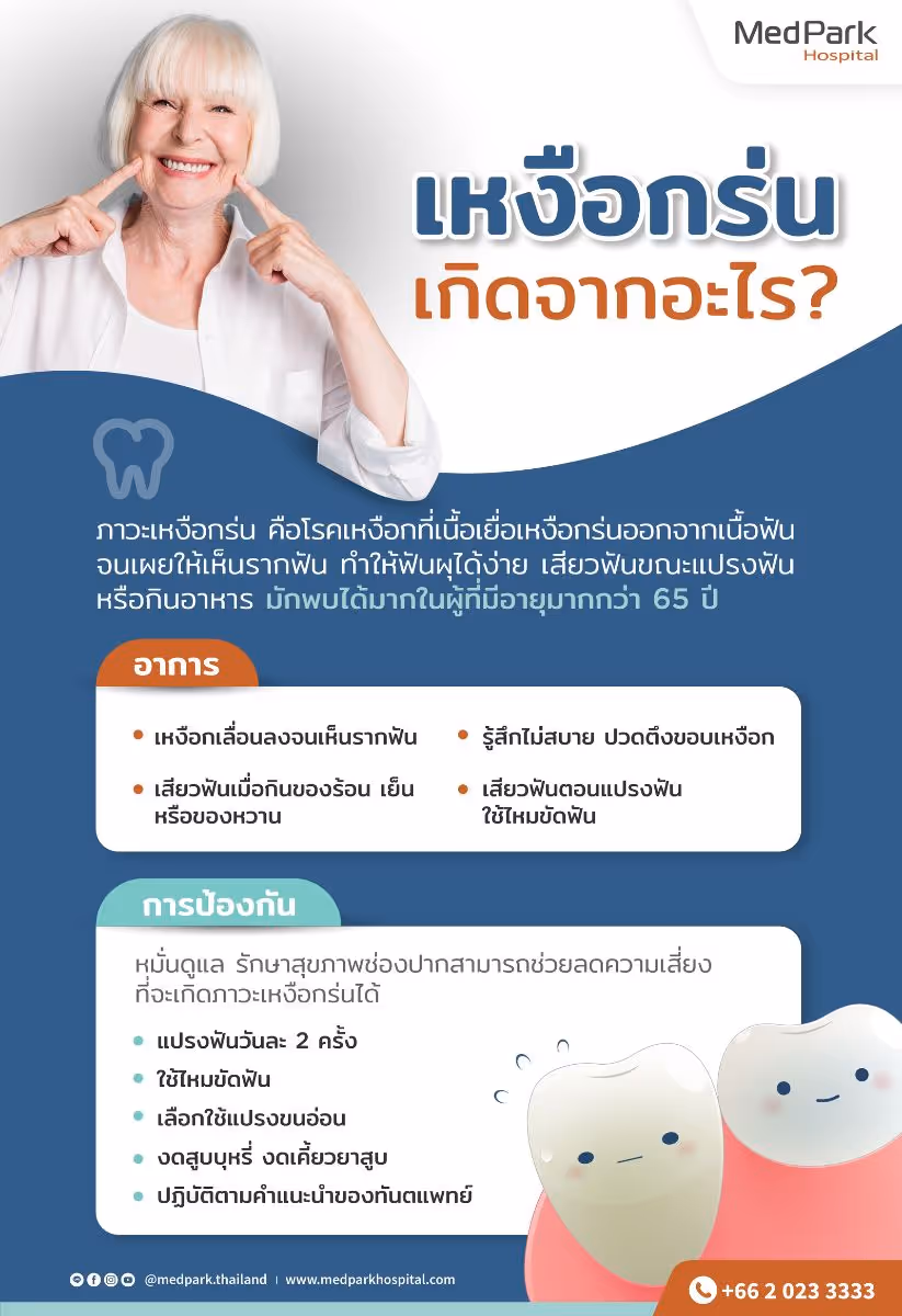 Gum Recession - Symptoms and Prevention