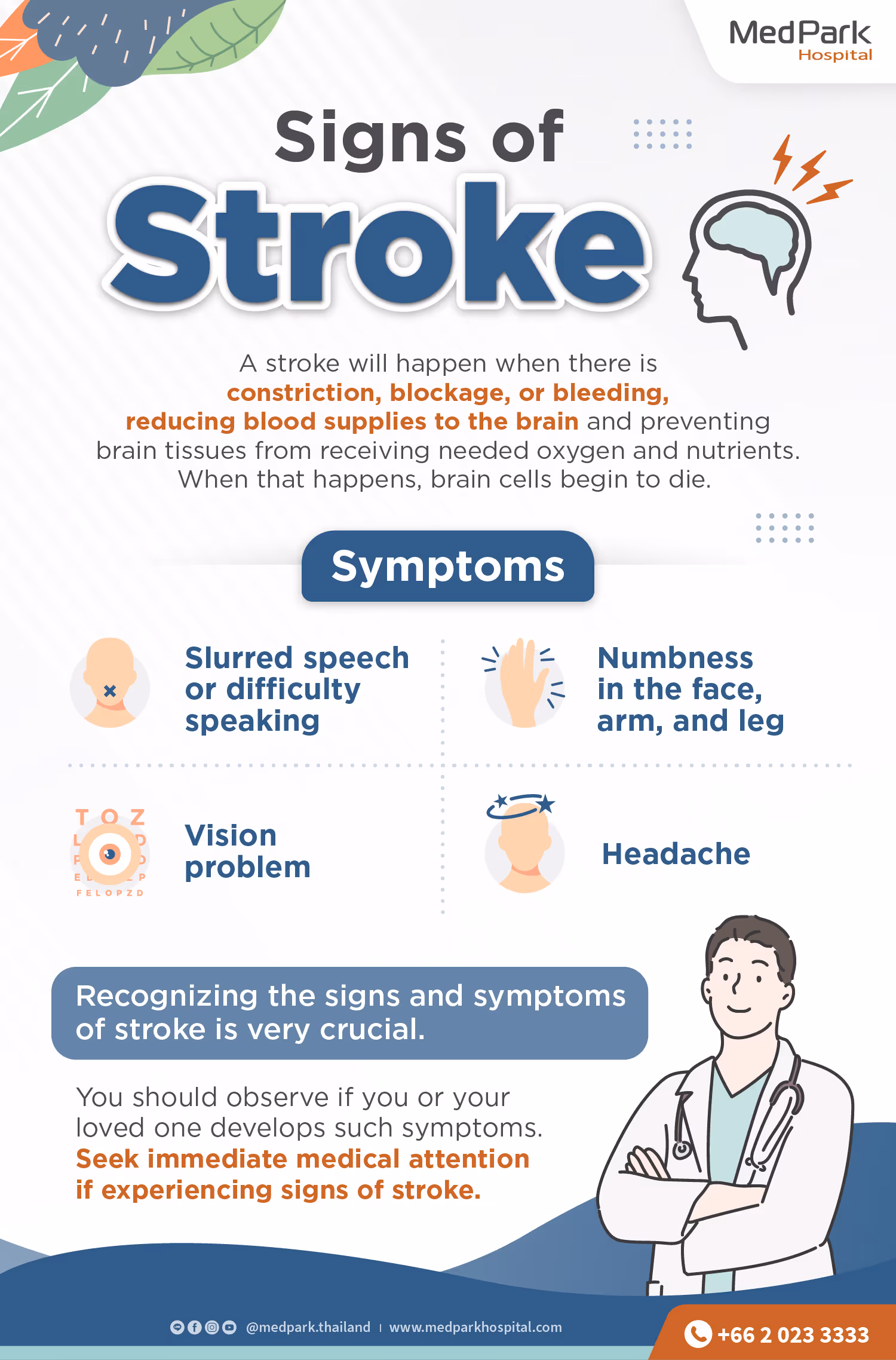 Stroke-Symptoms